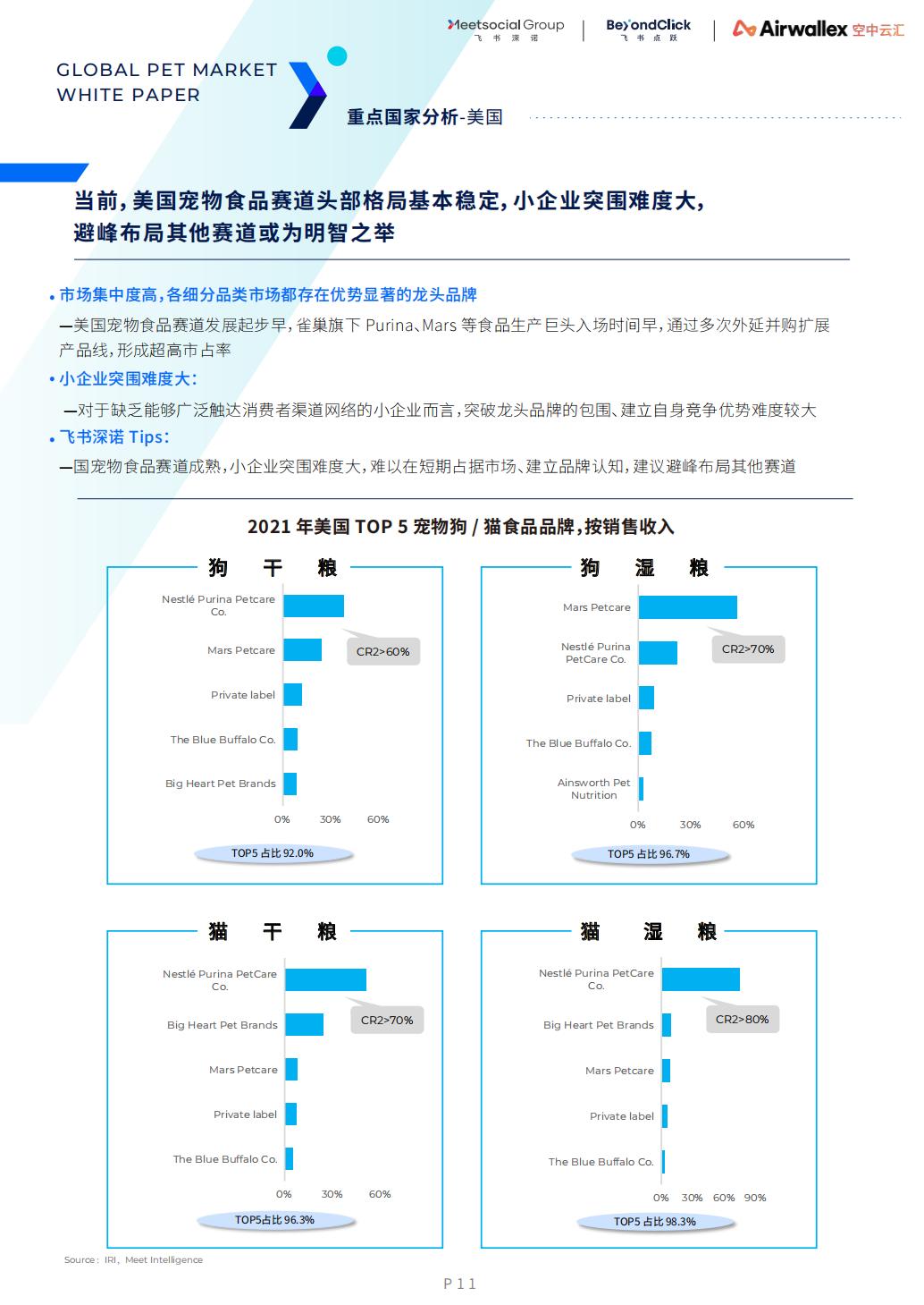2022全球宠物市场白皮书-飞书深诺-2022-72页.pdf