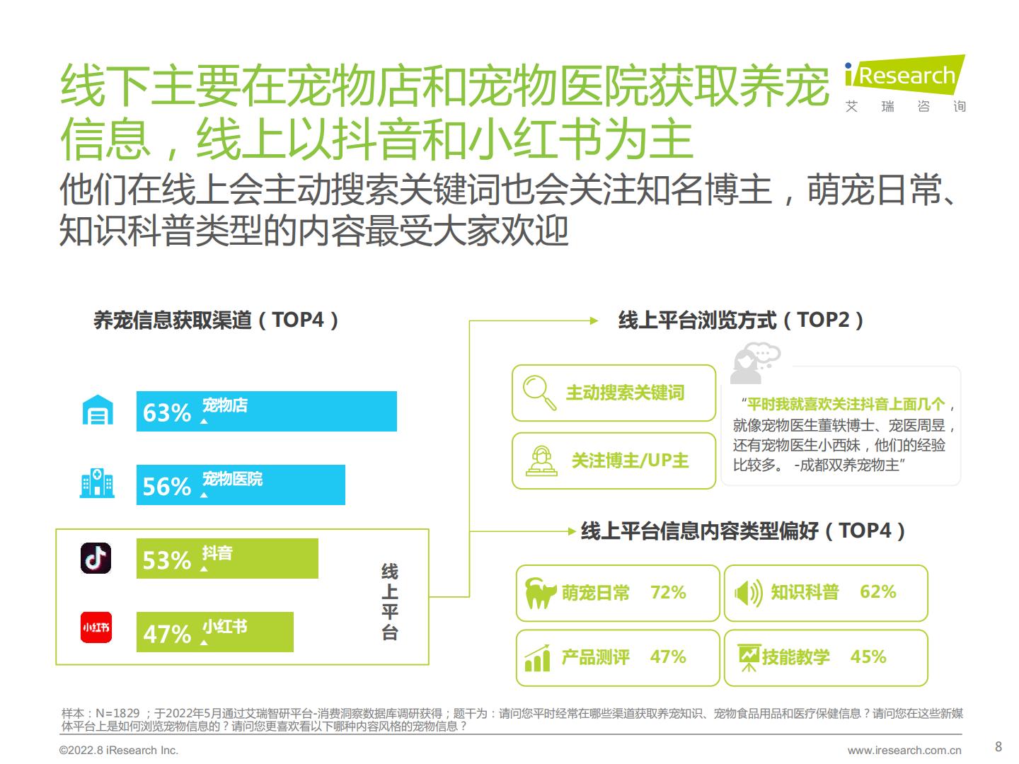 2022年宠物保健品消费态度洞察白皮书-艾瑞咨询-202209-46页.pdf