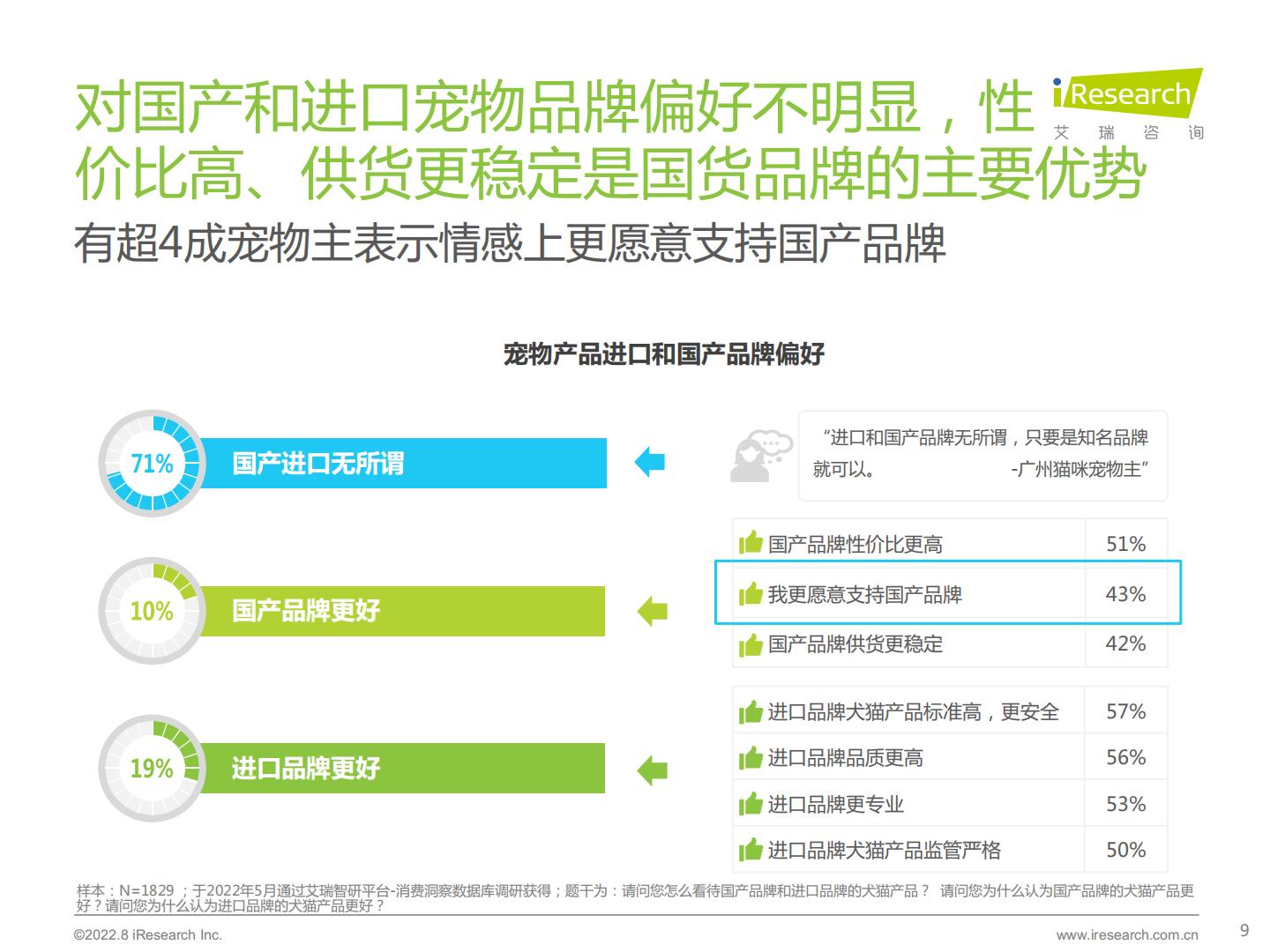 2022年宠物保健品消费态度洞察白皮书-艾瑞咨询-202209-46页.pdf