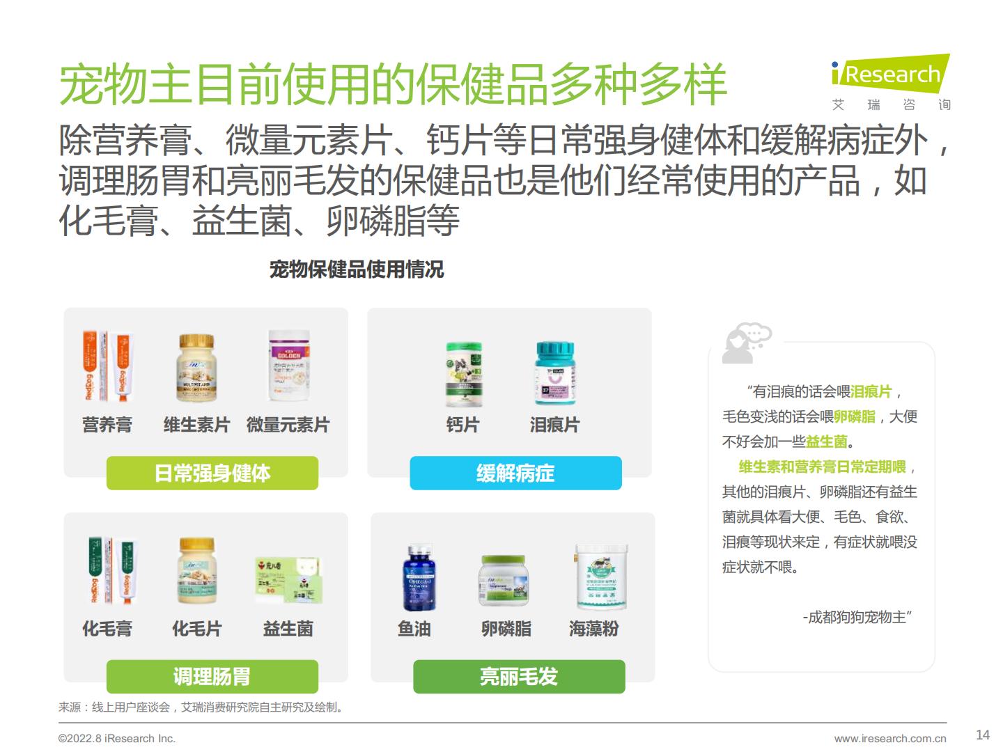 2022年宠物保健品消费态度洞察白皮书-艾瑞咨询-202209-46页.pdf
