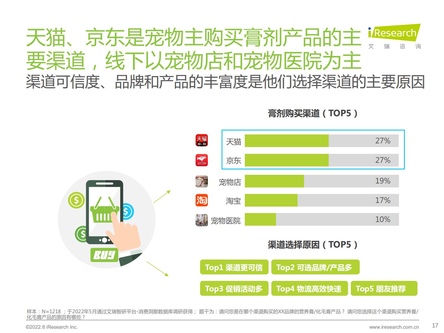 2022年宠物保健品消费态度洞察白皮书-艾瑞咨询-202209-46页.pdf