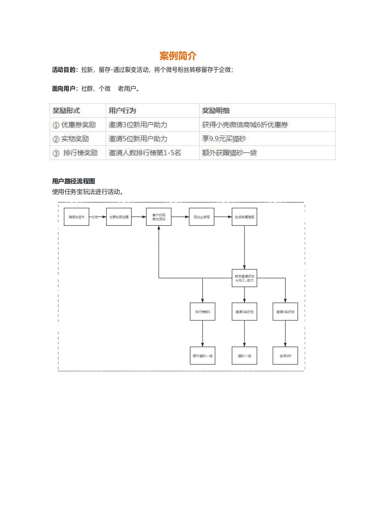 【案例】高复购的宠物行业私域打法.pdf