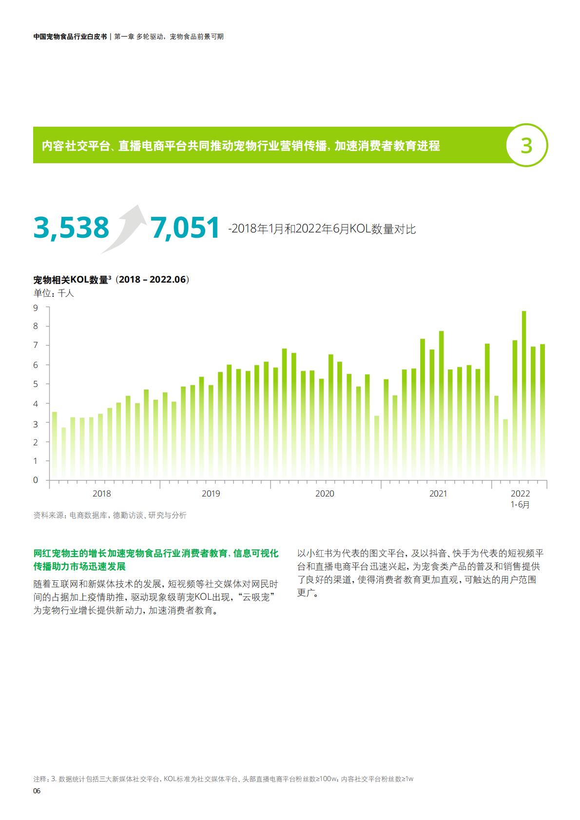 中国宠物食品行业白皮书——乘“它”经济之风扶摇直上-德勤-202211-36页.pdf