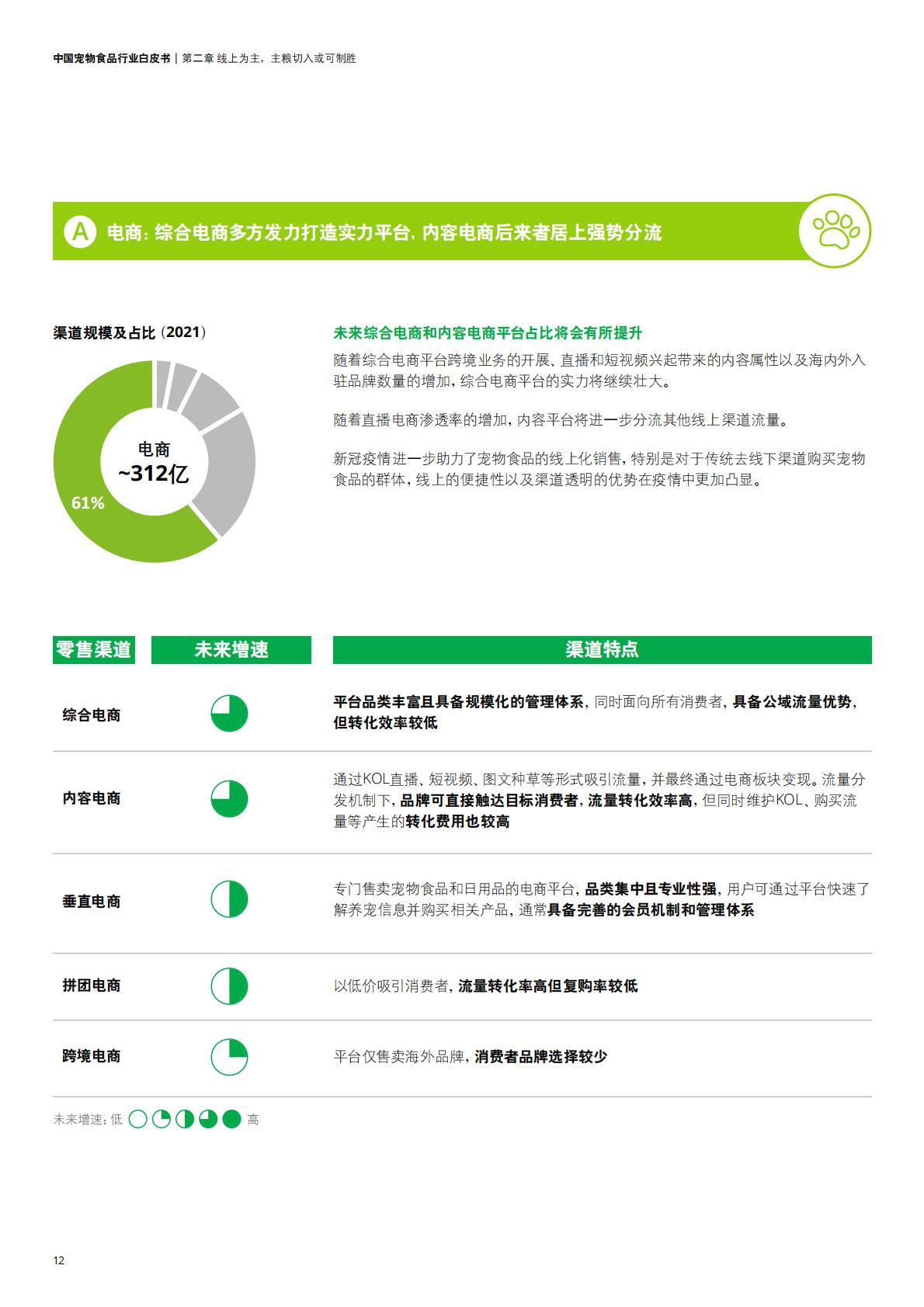 中国宠物食品行业白皮书——乘“它”经济之风扶摇直上-德勤-202211-36页.pdf