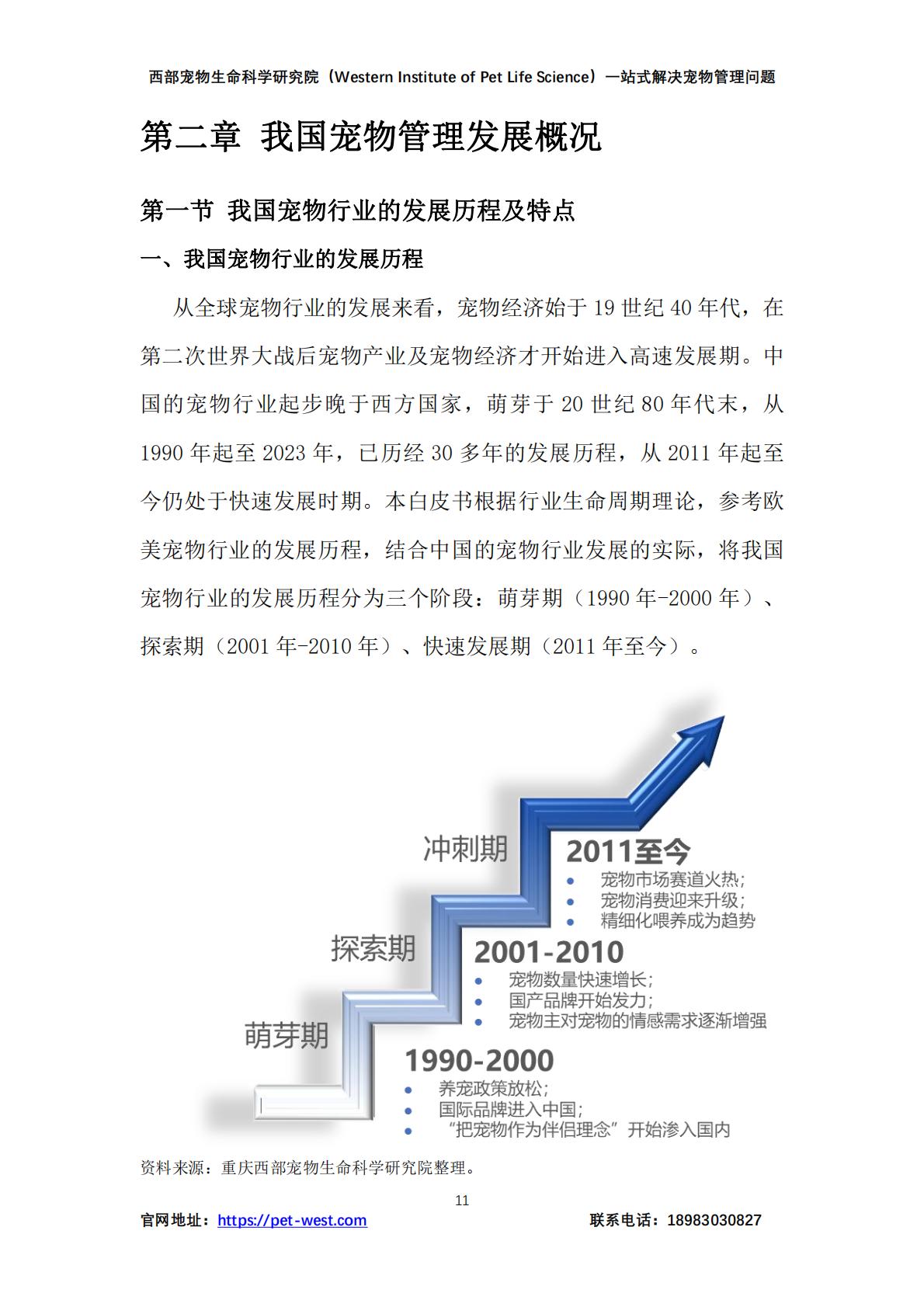 中国宠物管理白皮书（2023）-西部宠物生命科学研究院-202312-179页.pdf
