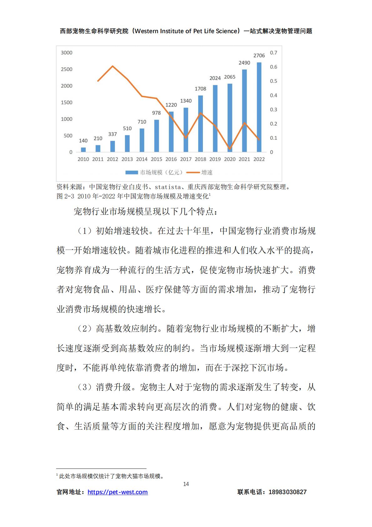 中国宠物管理白皮书（2023）-西部宠物生命科学研究院-202312-179页.pdf