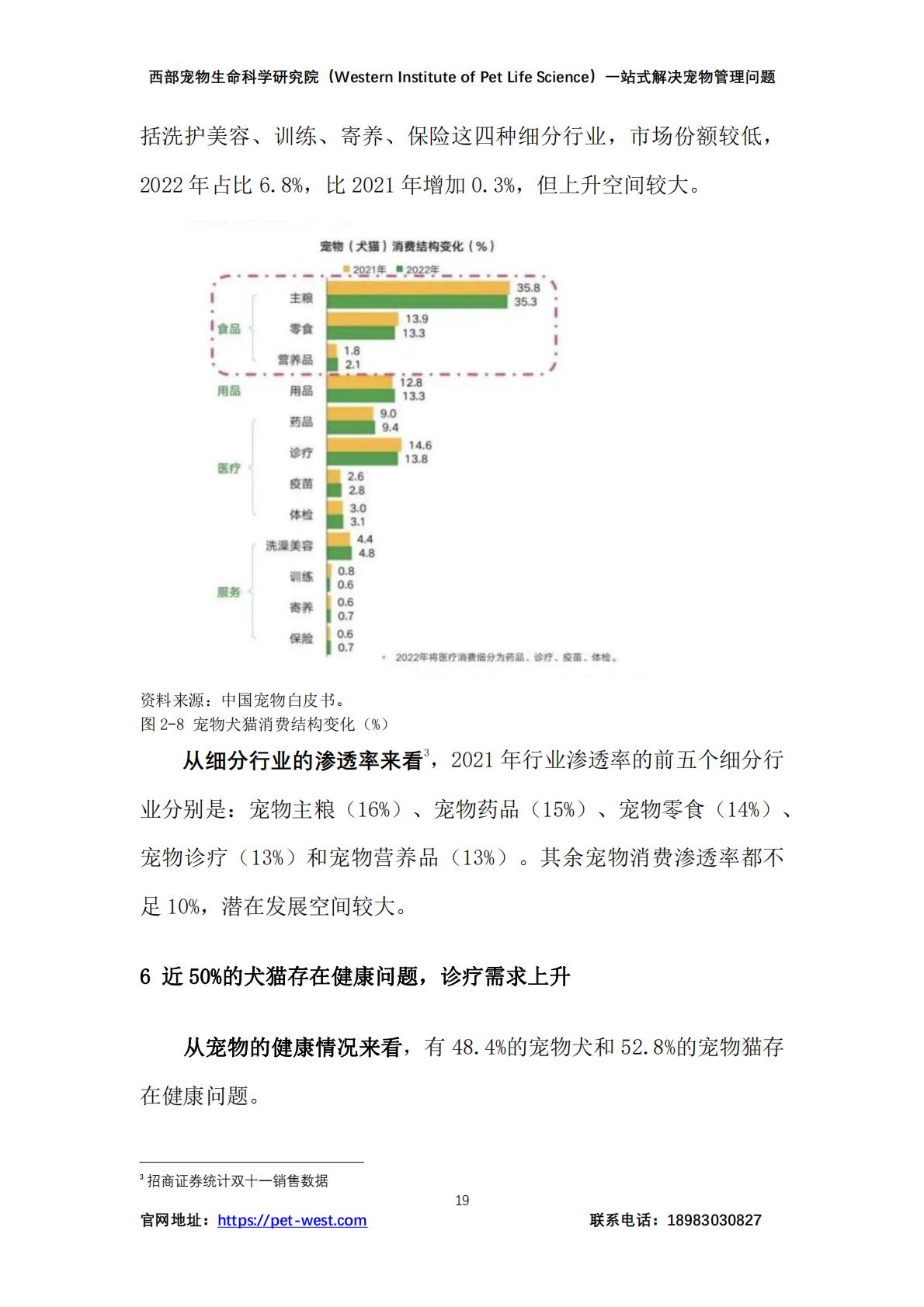 中国宠物管理白皮书（2023）-西部宠物生命科学研究院-202312-179页.pdf