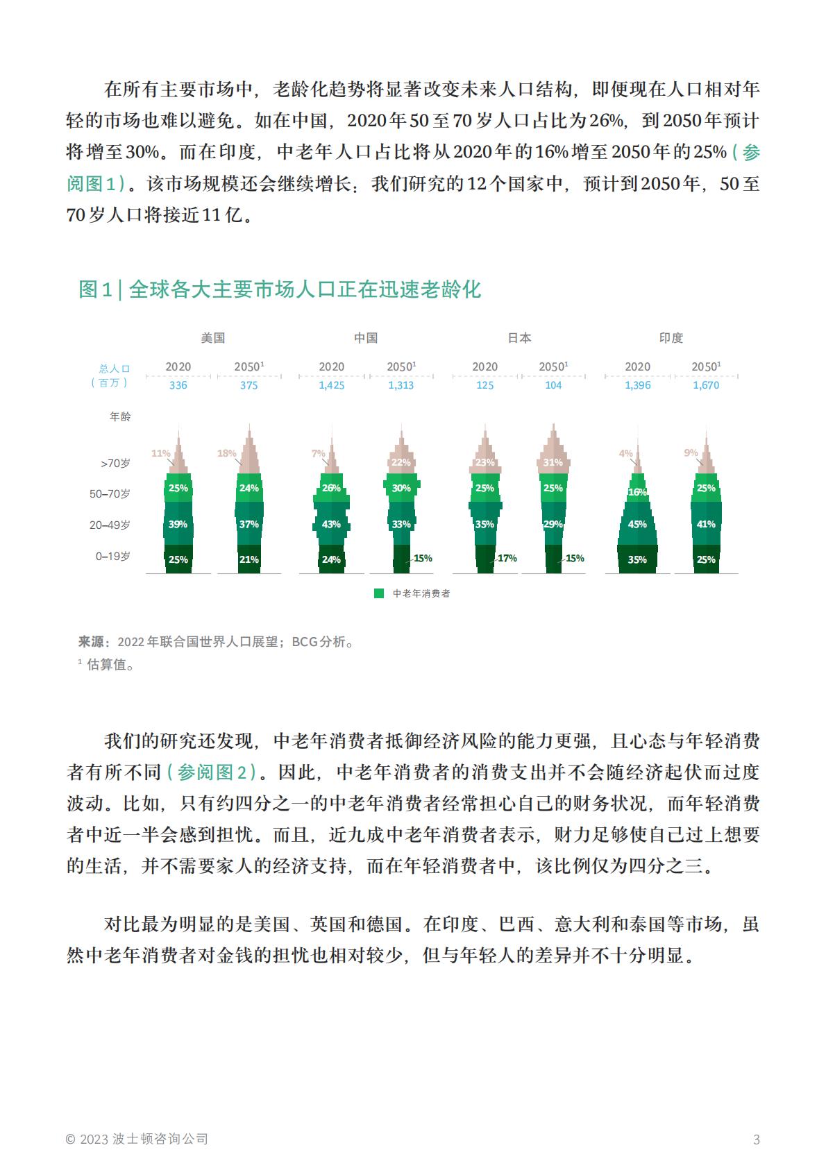 知天命，方可释潜能：挖掘中老年群体的消费潜力-BCG-202308-12页.pdf