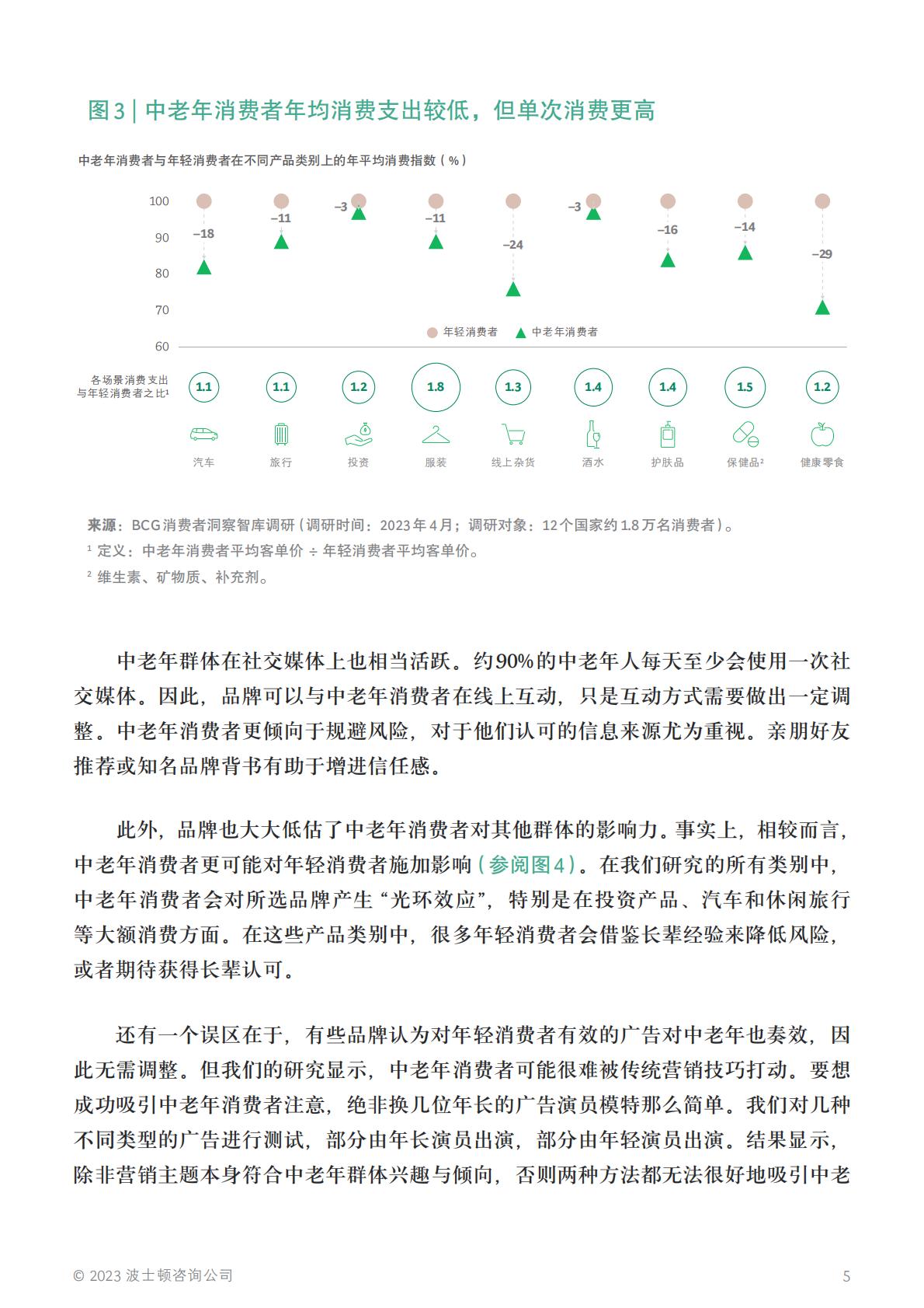 知天命，方可释潜能：挖掘中老年群体的消费潜力-BCG-202308-12页.pdf