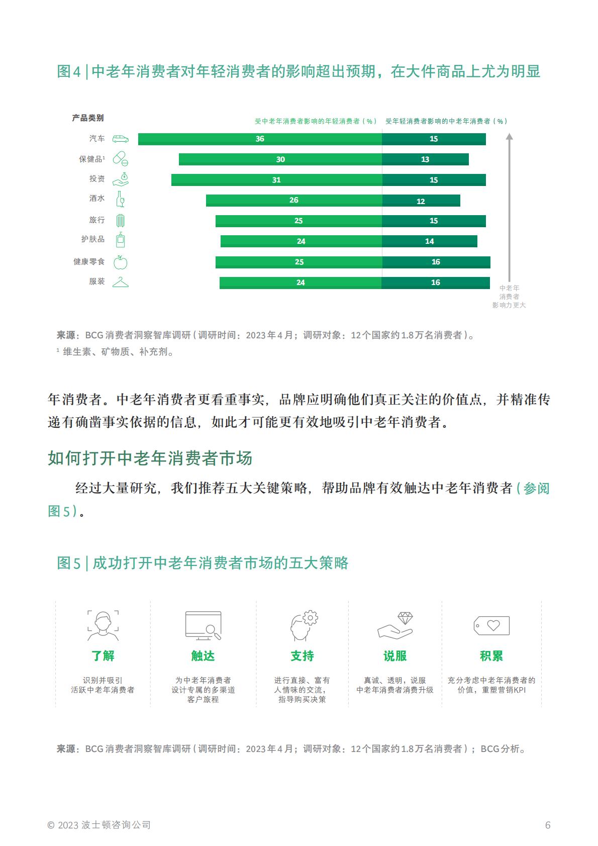 知天命，方可释潜能：挖掘中老年群体的消费潜力-BCG-202308-12页.pdf