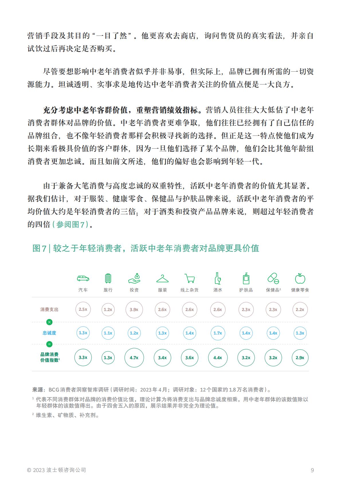 知天命，方可释潜能：挖掘中老年群体的消费潜力-BCG-202308-12页.pdf