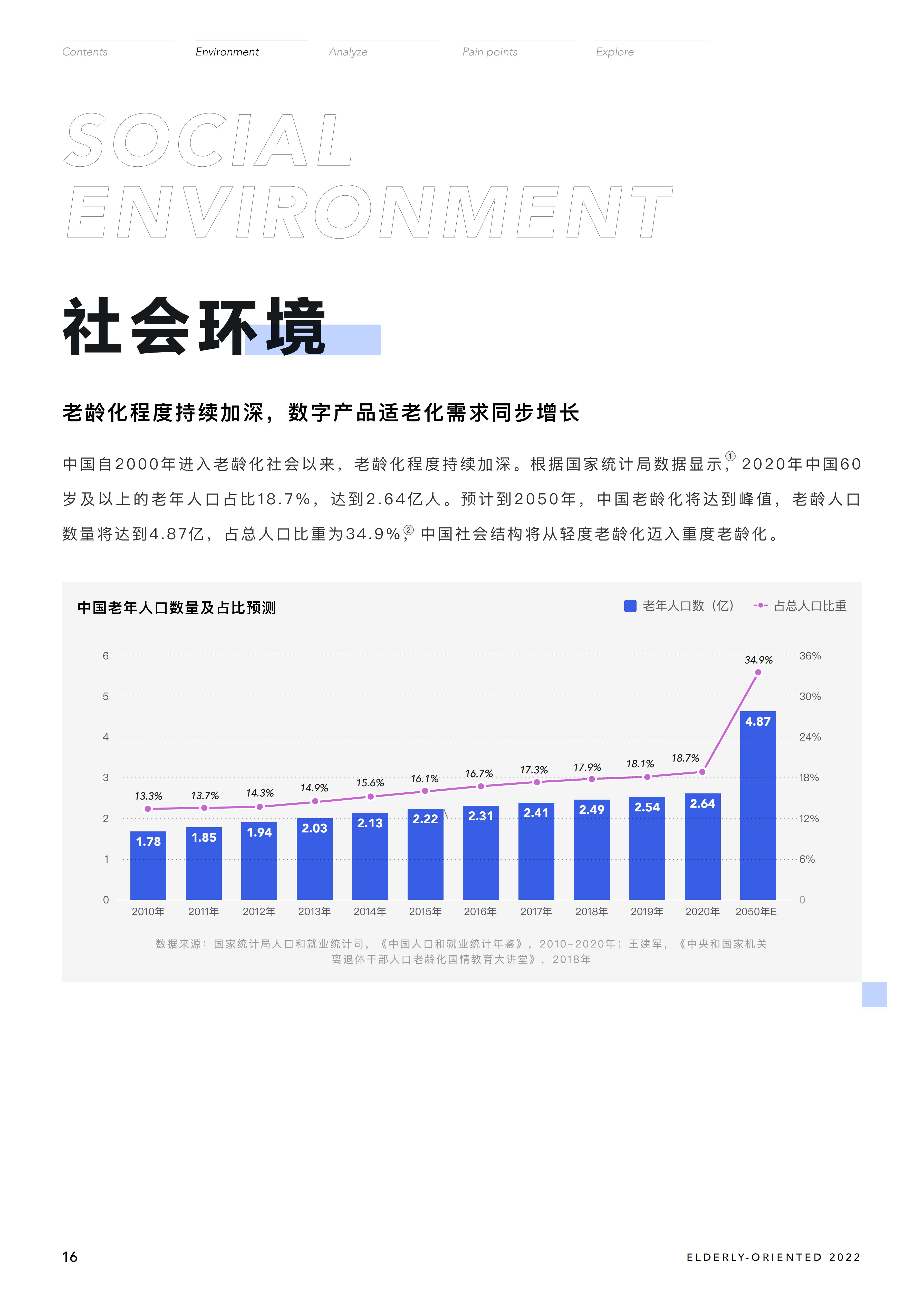 银发族数字化产品适老化研究蓝皮书-202208-80页.pdf