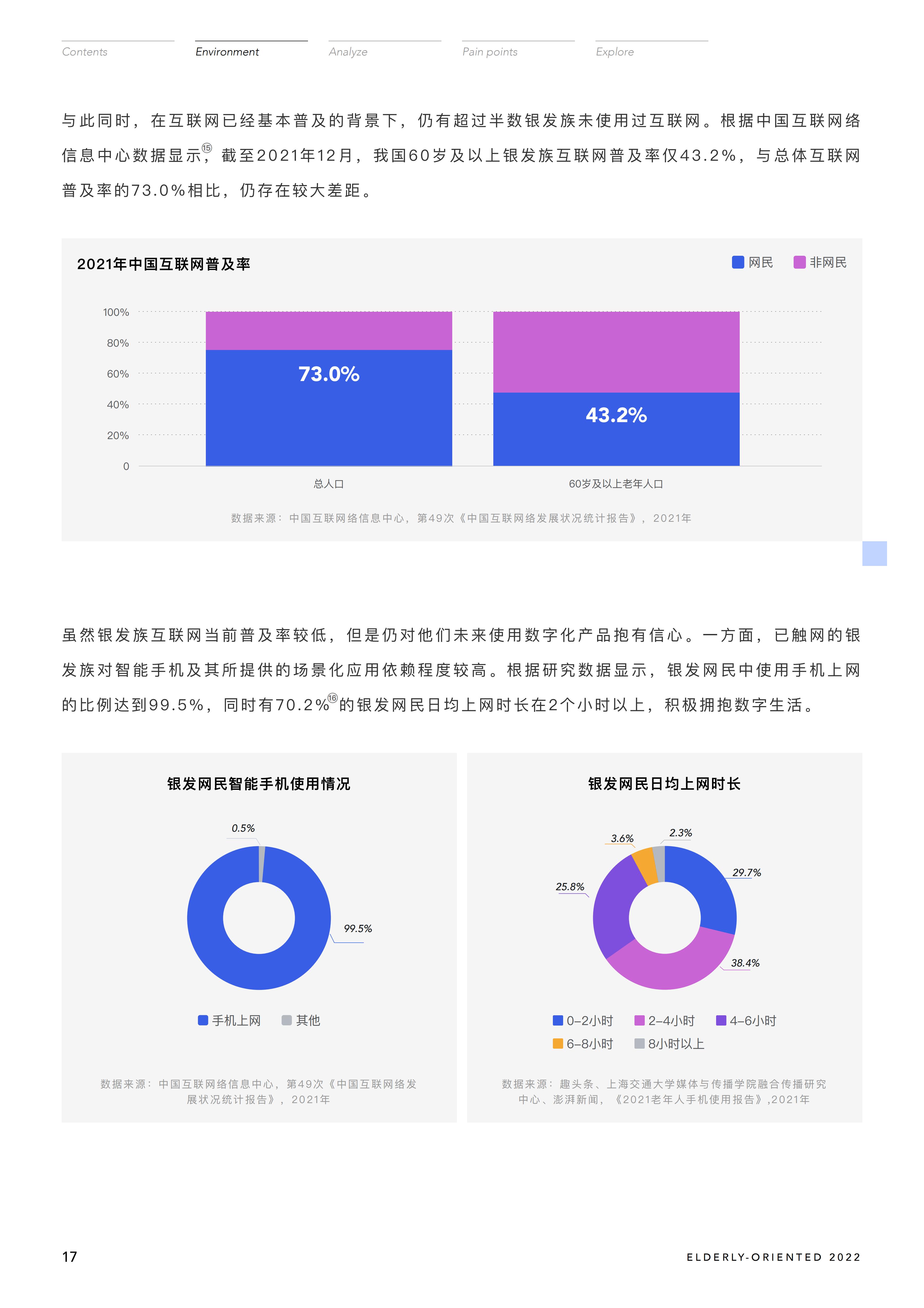 银发族数字化产品适老化研究蓝皮书-202208-80页.pdf
