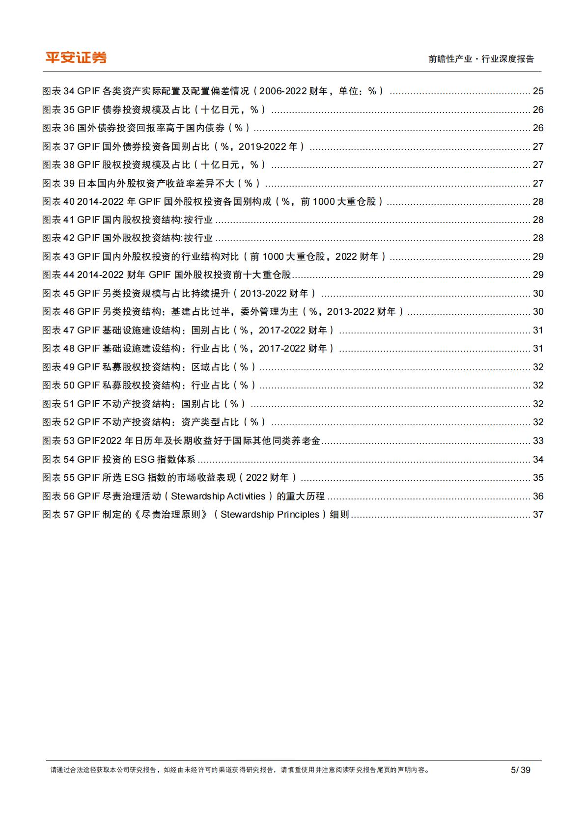 养老行业之日本GPIF：保守稳健型养老基金进化论-平安证券-202311-39页.PDF