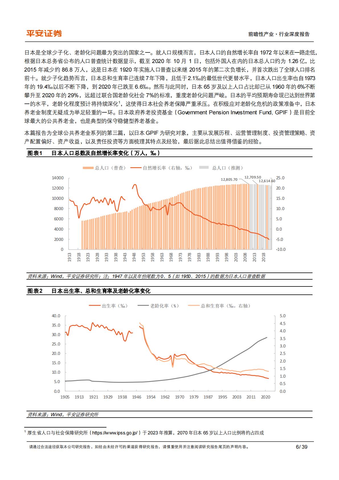 养老行业之日本GPIF：保守稳健型养老基金进化论-平安证券-202311-39页.PDF