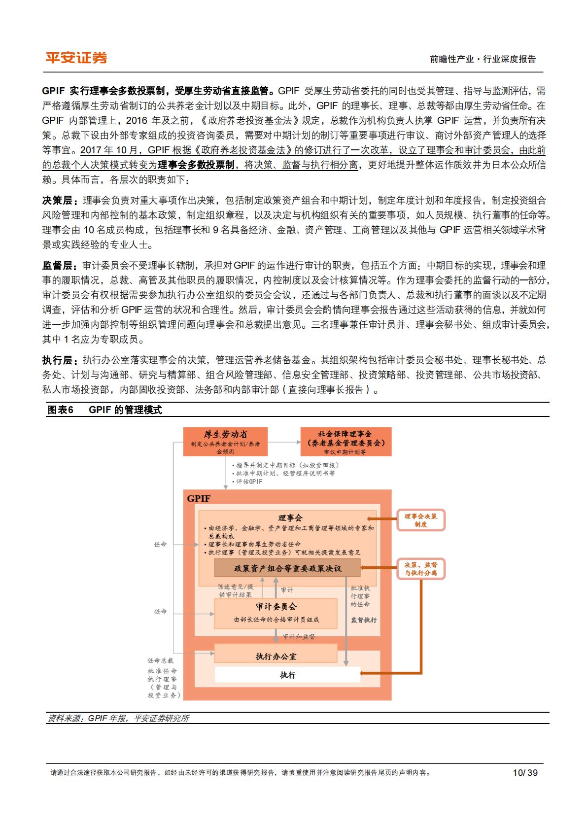 养老行业之日本GPIF：保守稳健型养老基金进化论-平安证券-202311-39页.PDF
