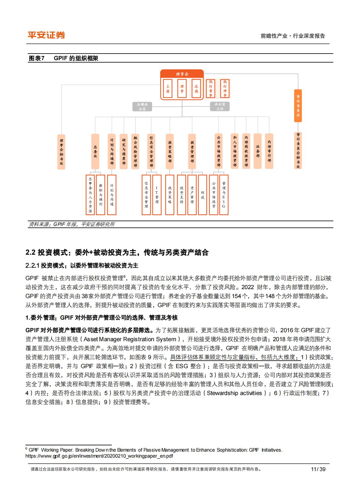 养老行业之日本GPIF：保守稳健型养老基金进化论-平安证券-202311-39页.PDF