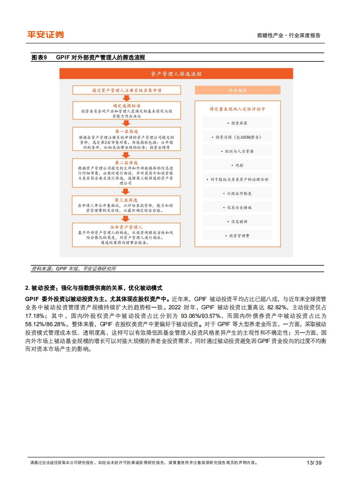 养老行业之日本GPIF：保守稳健型养老基金进化论-平安证券-202311-39页.PDF