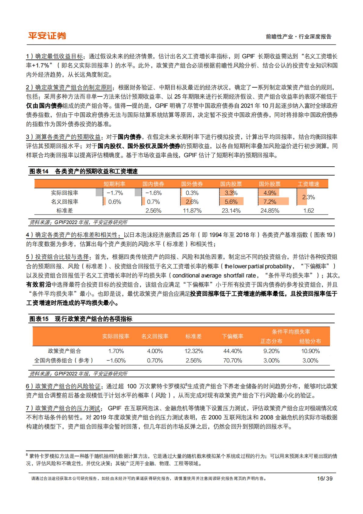 养老行业之日本GPIF：保守稳健型养老基金进化论-平安证券-202311-39页.PDF