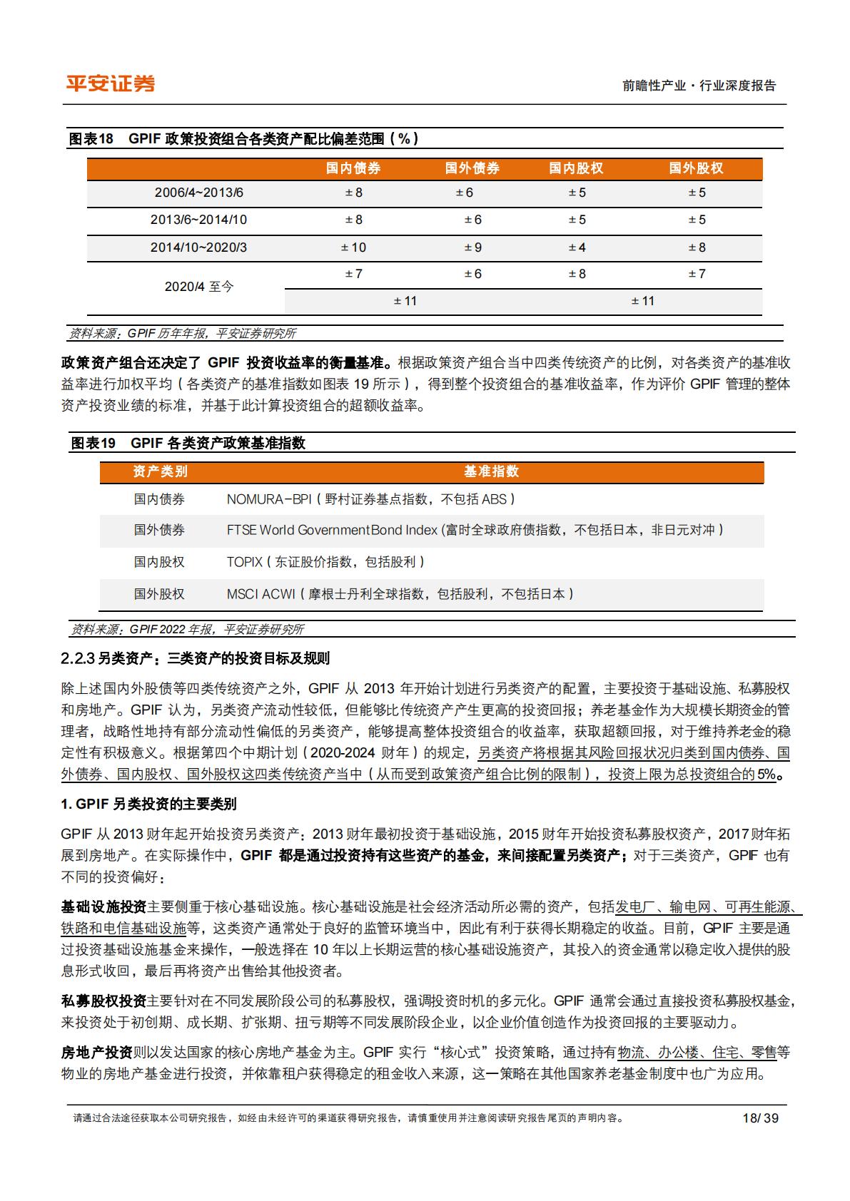 养老行业之日本GPIF：保守稳健型养老基金进化论-平安证券-202311-39页.PDF