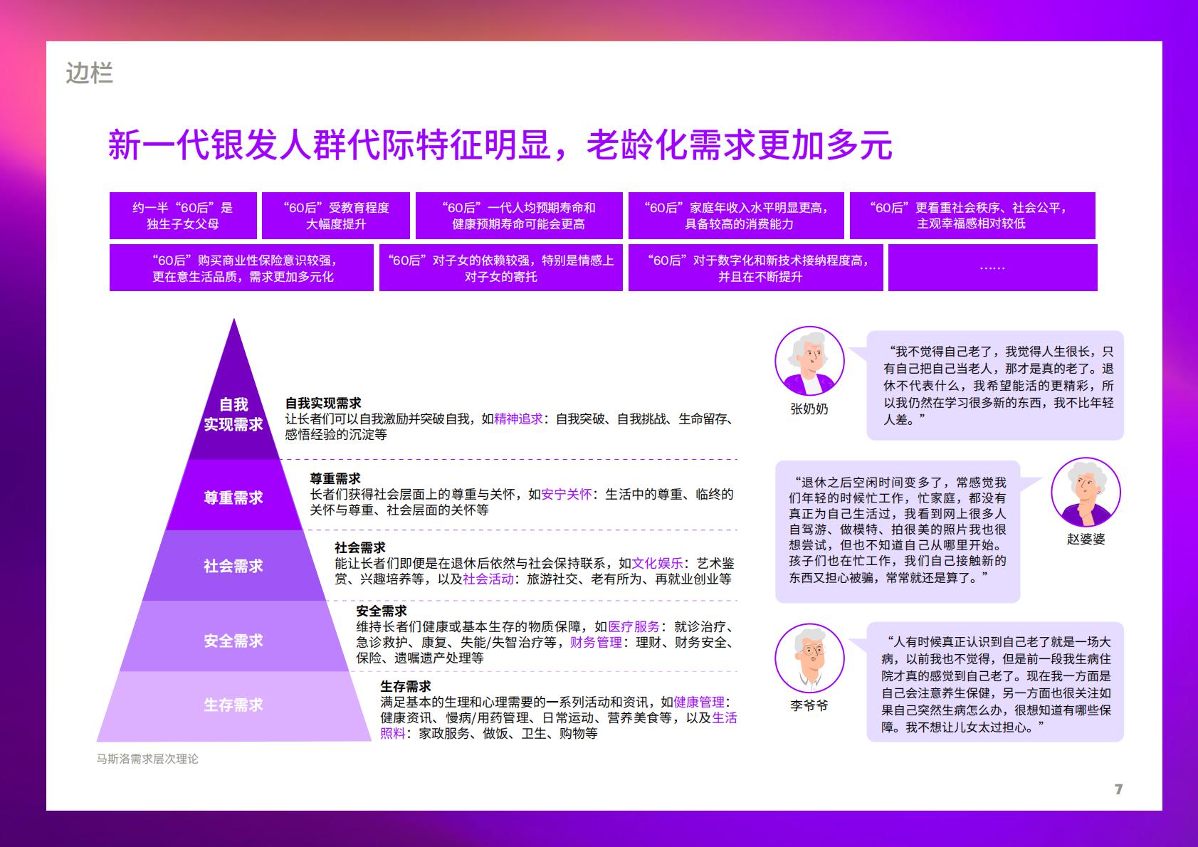享“寿”时代：居家养老平台化，生态赋能保险业新机遇-埃森哲-2023-36页.pdf