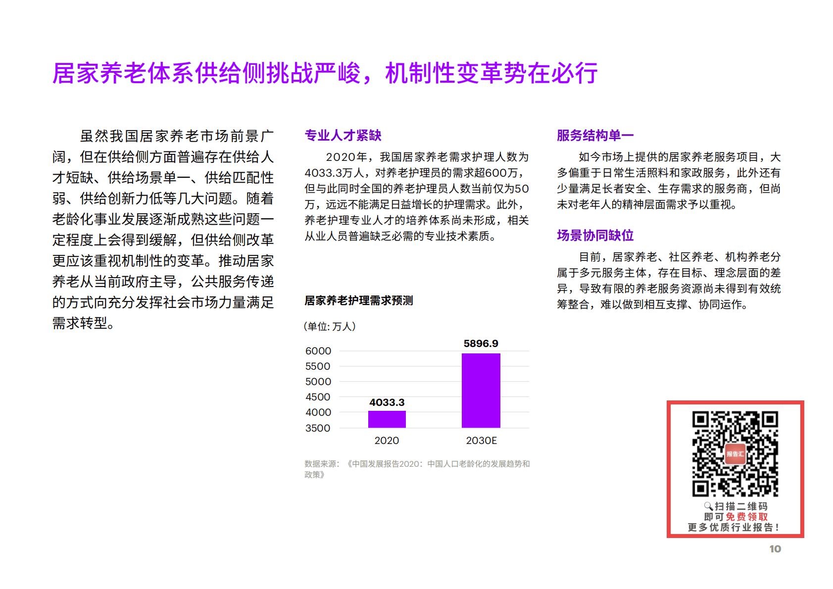 享“寿”时代：居家养老平台化，生态赋能保险业新机遇-埃森哲-2023-36页.pdf
