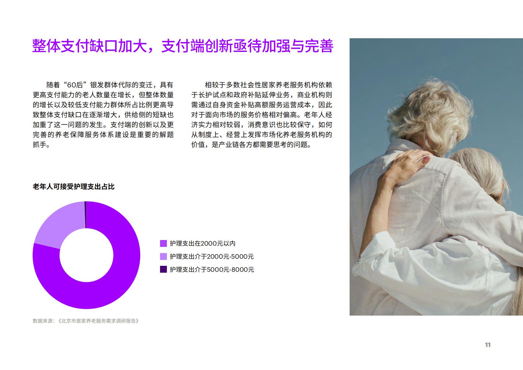 享“寿”时代：居家养老平台化，生态赋能保险业新机遇-埃森哲-2023-36页.pdf