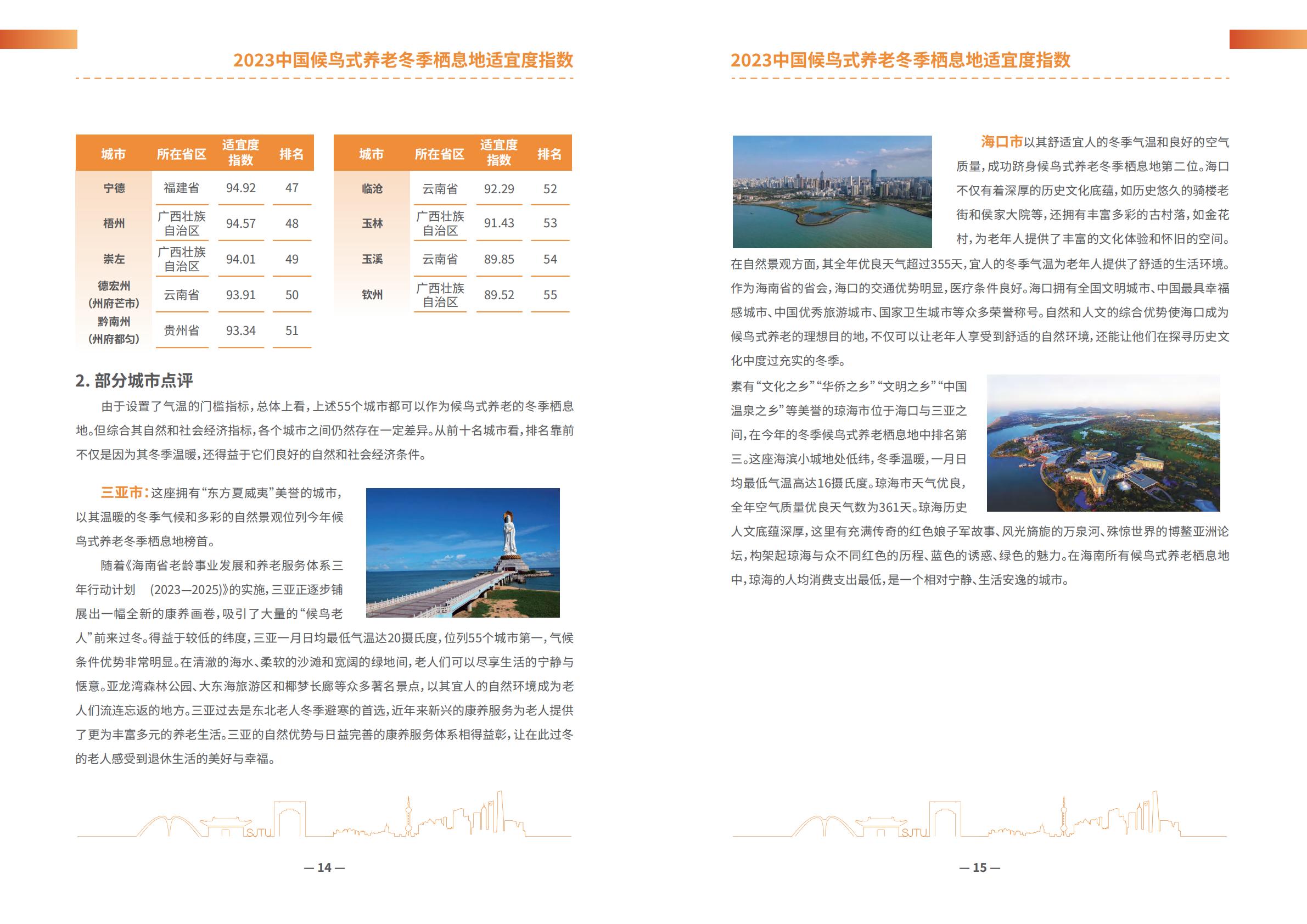 上海交通大学：2023中国候鸟式养老冬季栖息地适宜度指数-养老产业-14页-.PDF