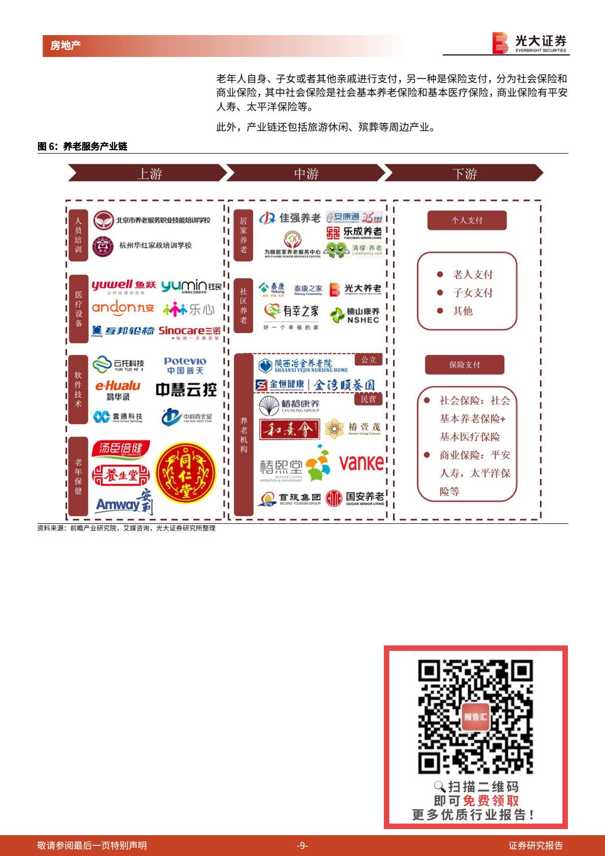 20230614-光大证券-光大证券物业管理行业发展新路径系列报告（一）：把握银发经济，物管开辟社区增值新赛道.pdf