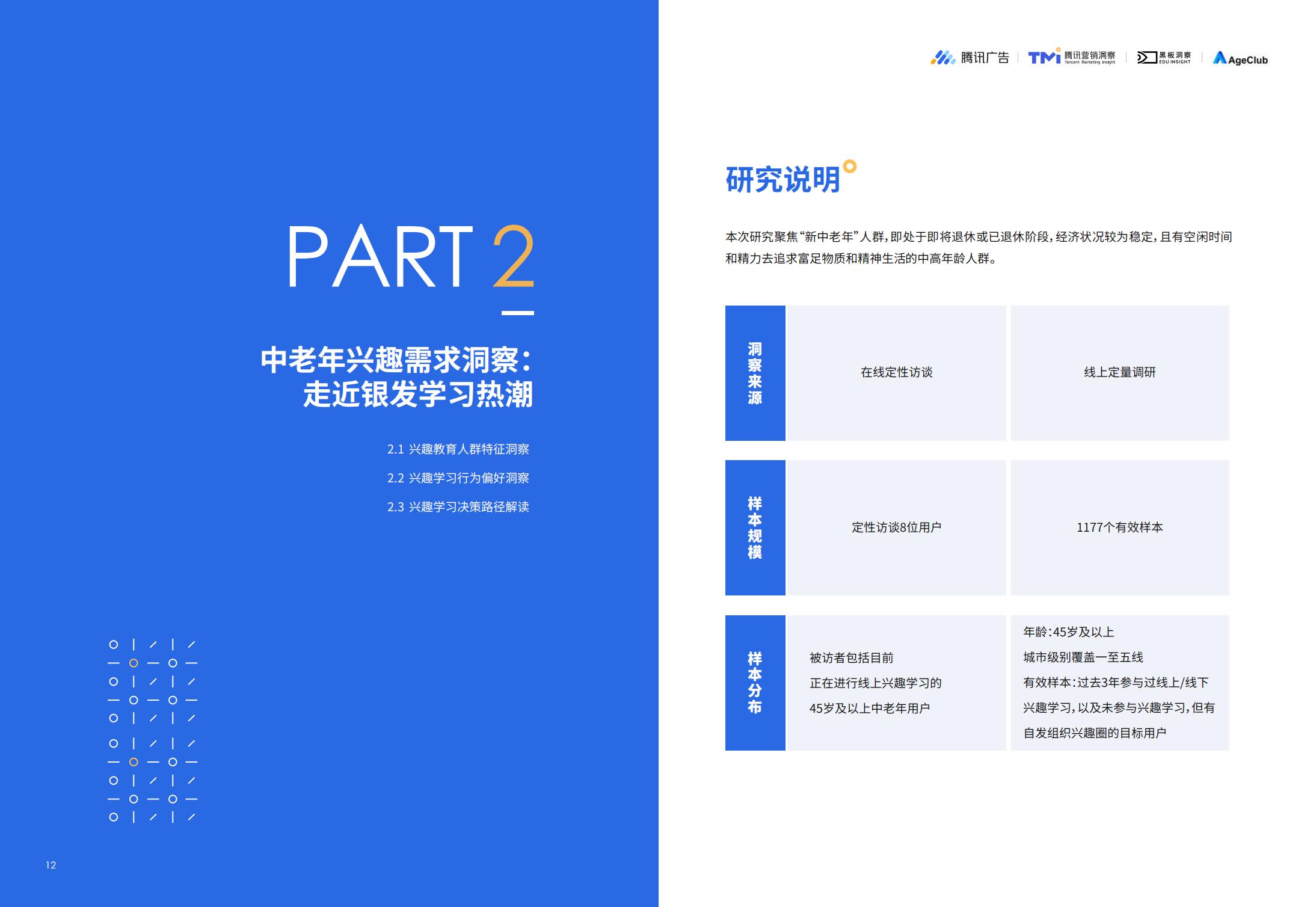 2024中老年兴趣教育课程营销指南-腾讯广告-202311-28页.pdf