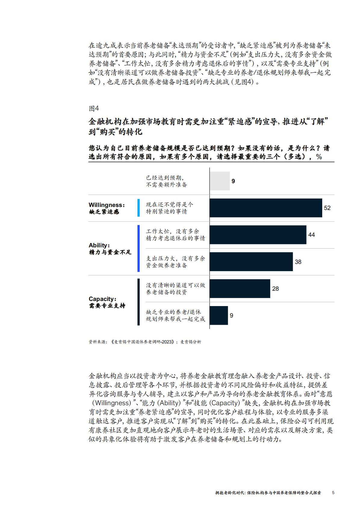 2023中国养老金调研报告：拥抱老龄化时代：保险机构参与中国养老保障的整合式探索-麦肯锡-202308-30页.pdf