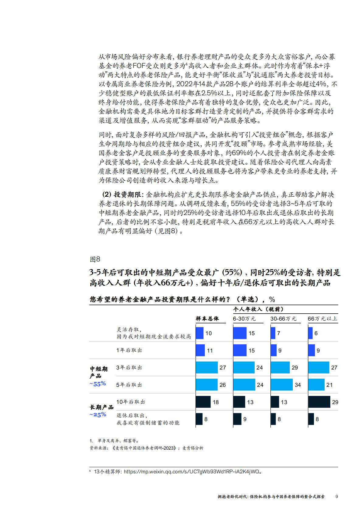 2023中国养老金调研报告：拥抱老龄化时代：保险机构参与中国养老保障的整合式探索-麦肯锡-202308-30页.pdf