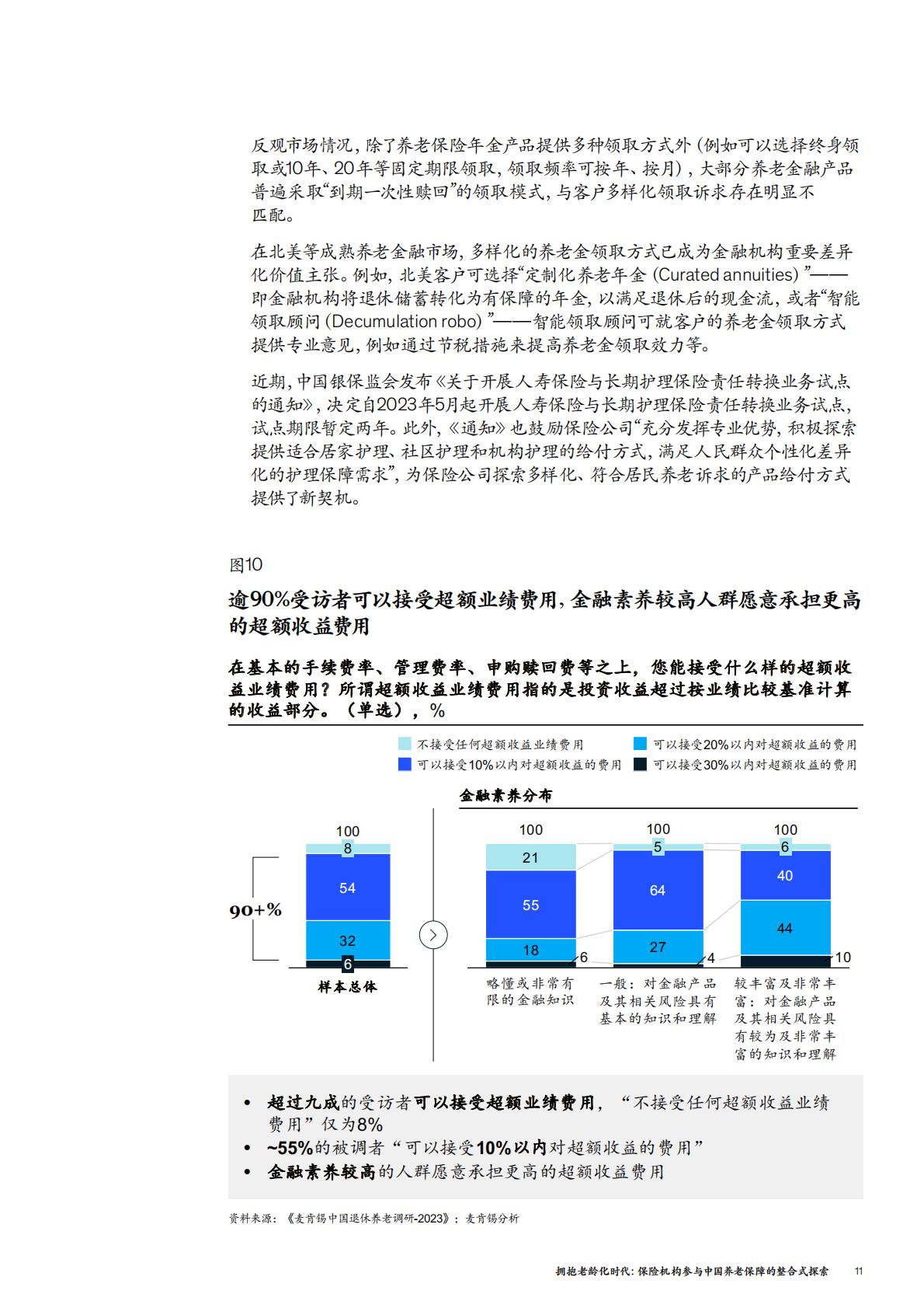2023中国养老金调研报告：拥抱老龄化时代：保险机构参与中国养老保障的整合式探索-麦肯锡-202308-30页.pdf