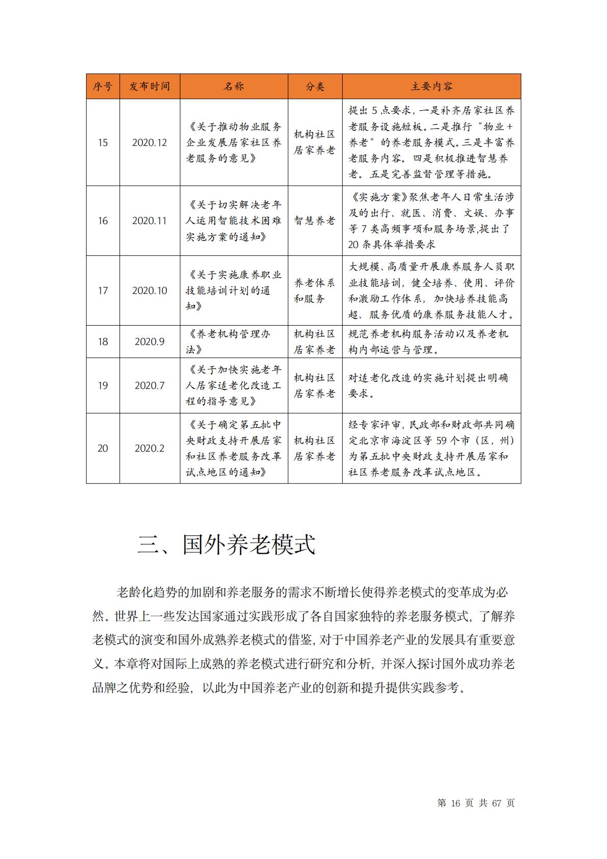 中国养老行业未来报告-龙舟投资-202312-67页.pdf