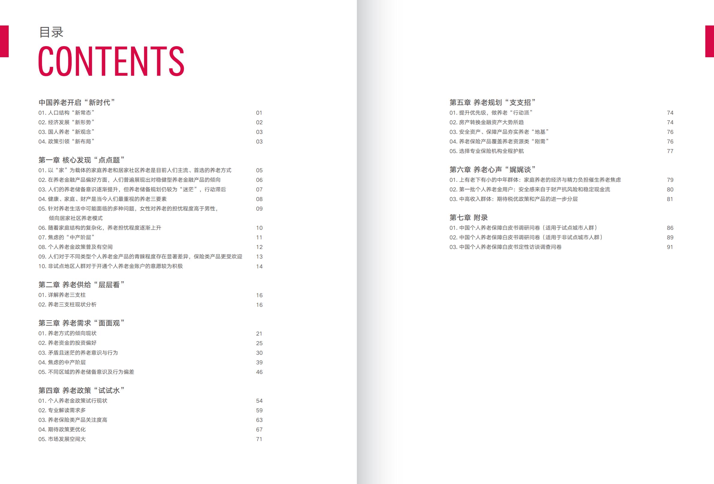 2023中国个人养老保障白皮书-友邦人寿x复旦大学-2023-52页.pdf