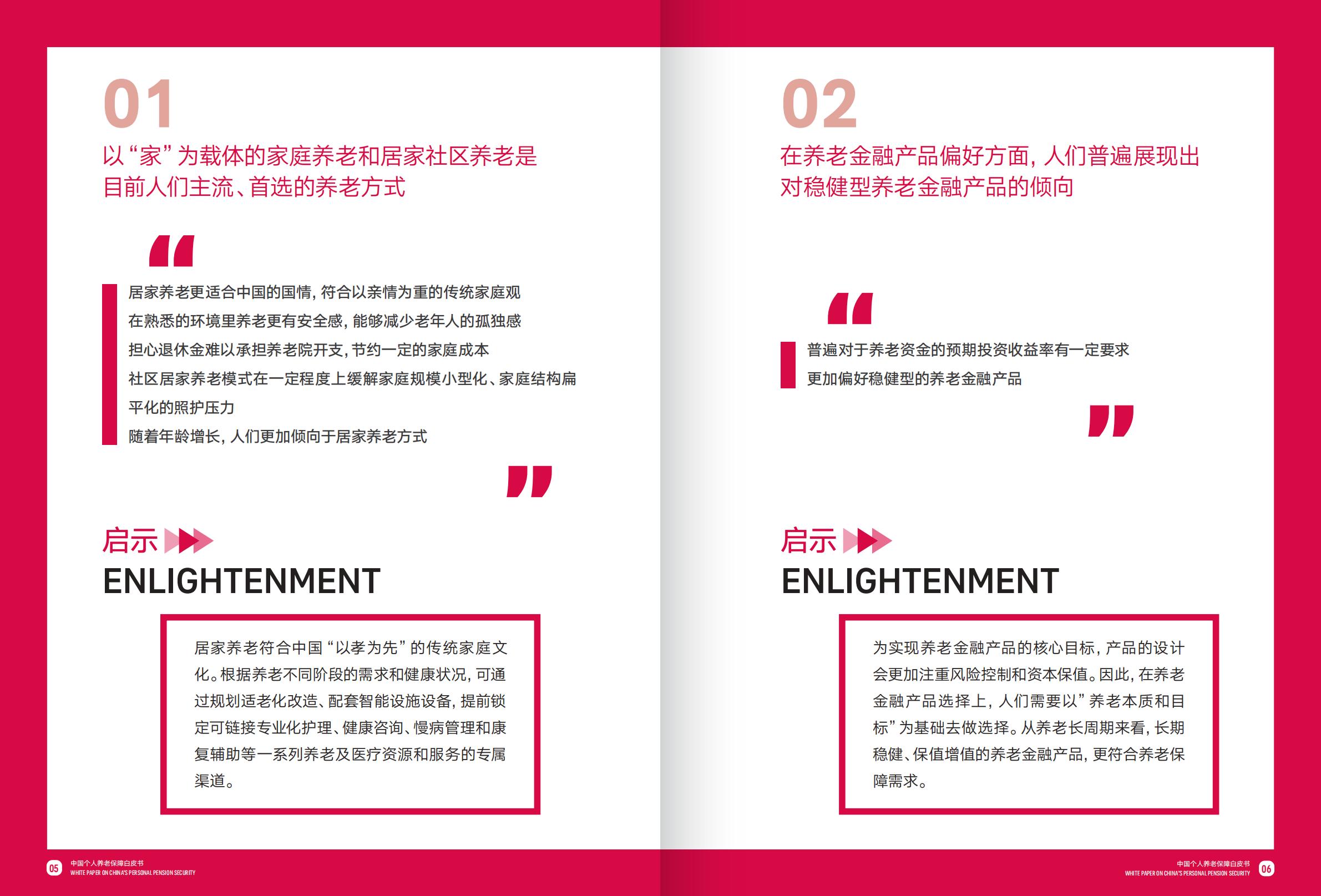 2023中国个人养老保障白皮书-友邦人寿x复旦大学-2023-52页.pdf
