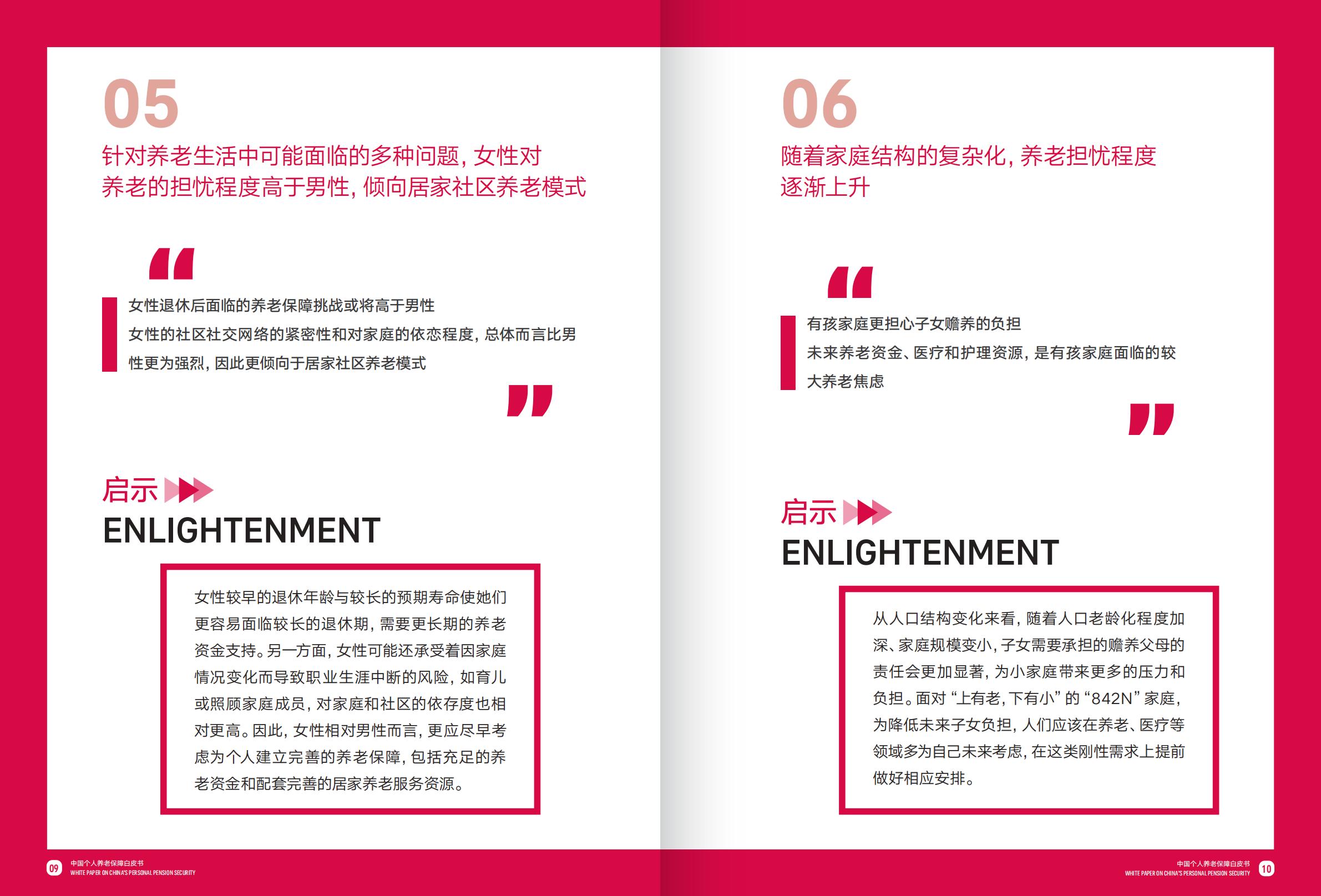 2023中国个人养老保障白皮书-友邦人寿x复旦大学-2023-52页.pdf