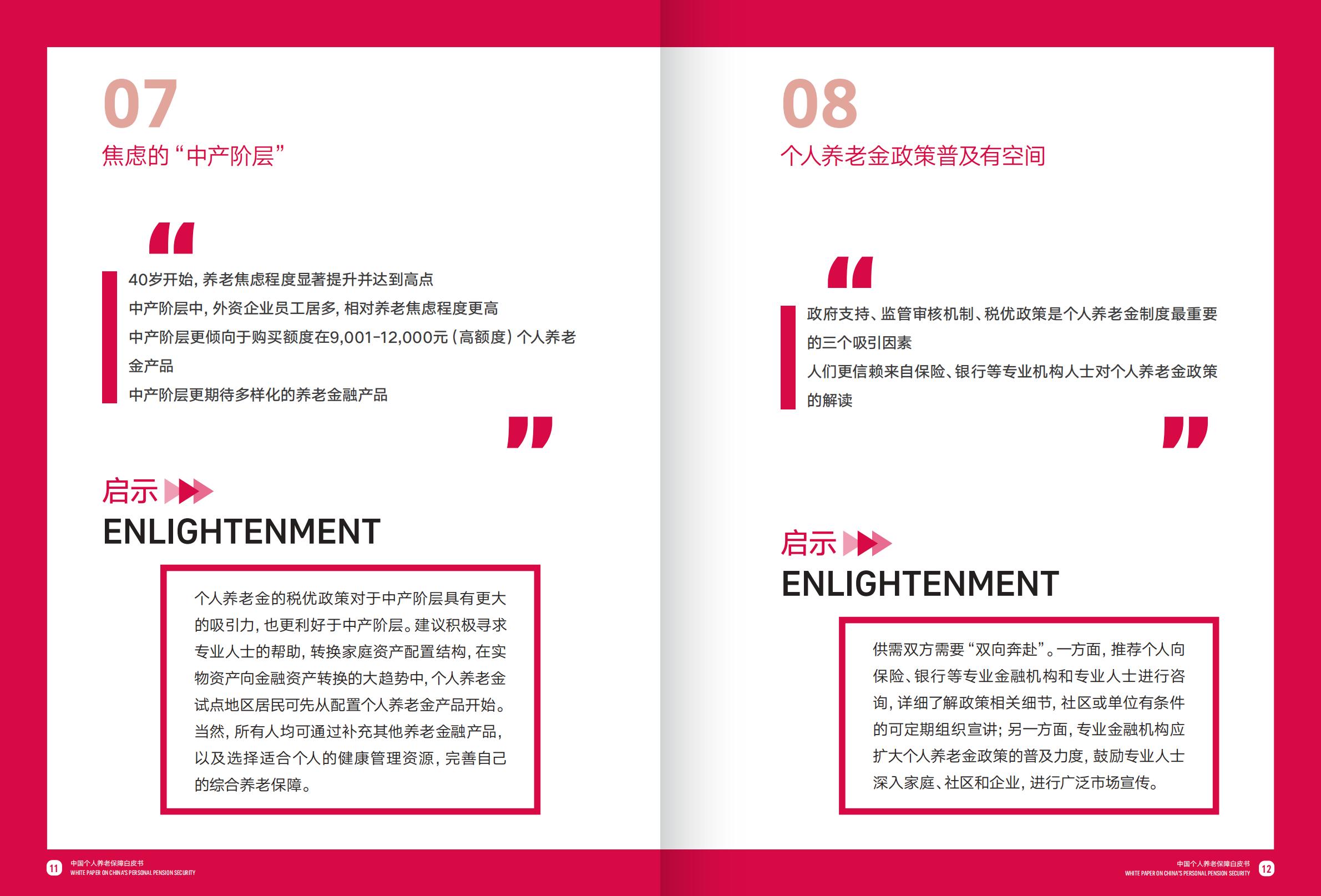 2023中国个人养老保障白皮书-友邦人寿x复旦大学-2023-52页.pdf