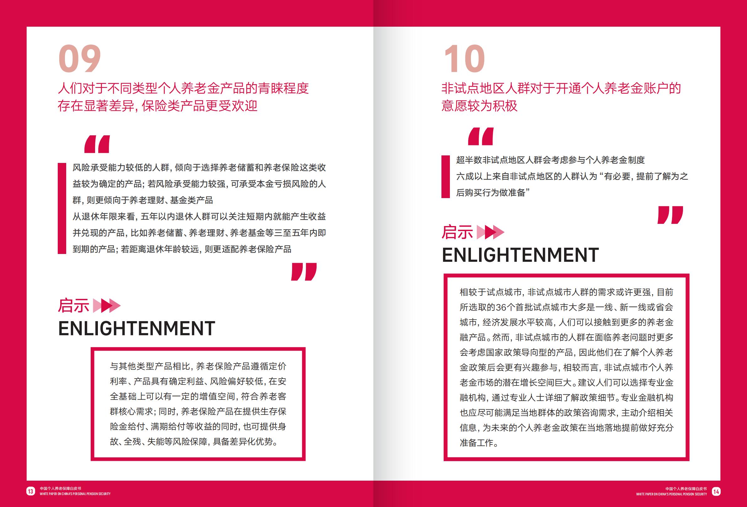 2023中国个人养老保障白皮书-友邦人寿x复旦大学-2023-52页.pdf