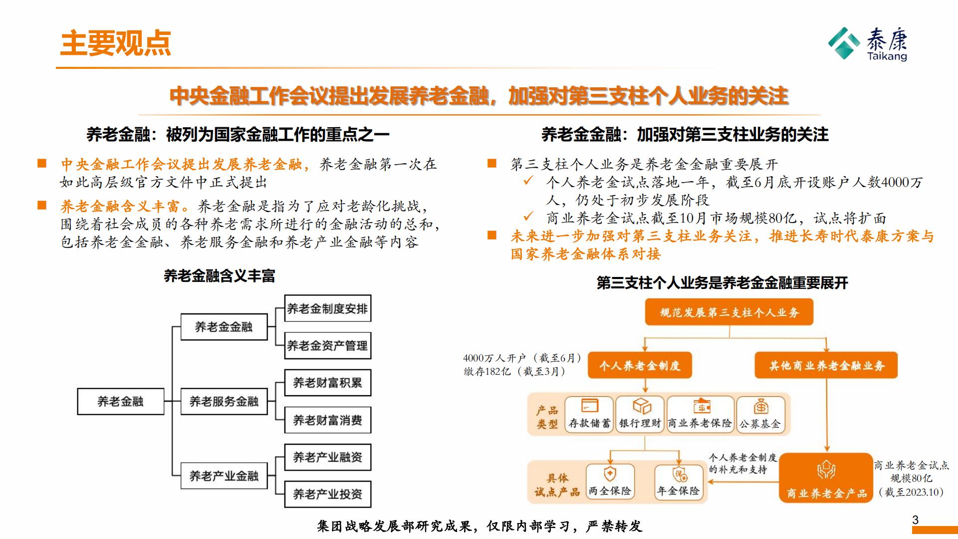 2023年形势分析与2024年展望——养老金篇-泰康研究院-202312-19页.pdf