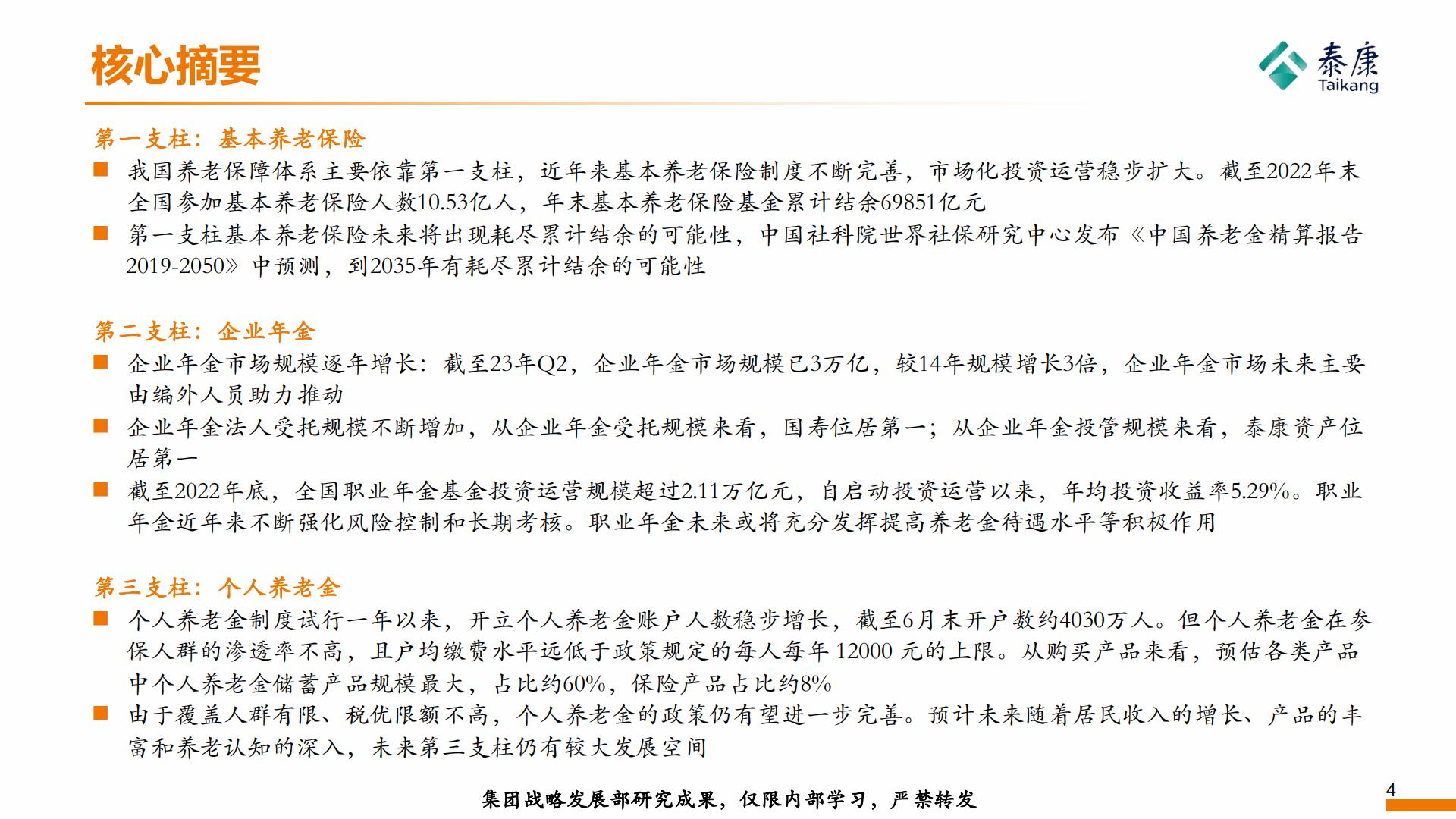 2023年形势分析与2024年展望——养老金篇-泰康研究院-202312-19页.pdf