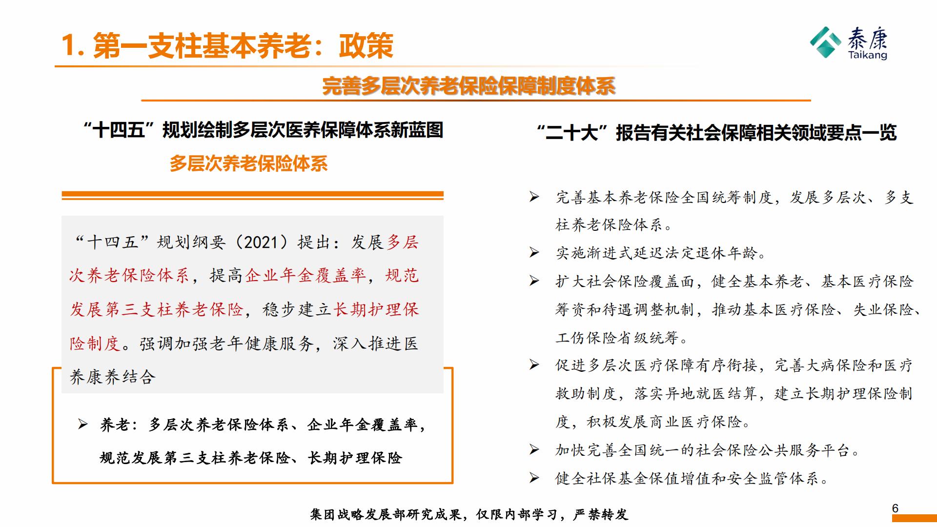 2023年形势分析与2024年展望——养老金篇-泰康研究院-202312-19页.pdf