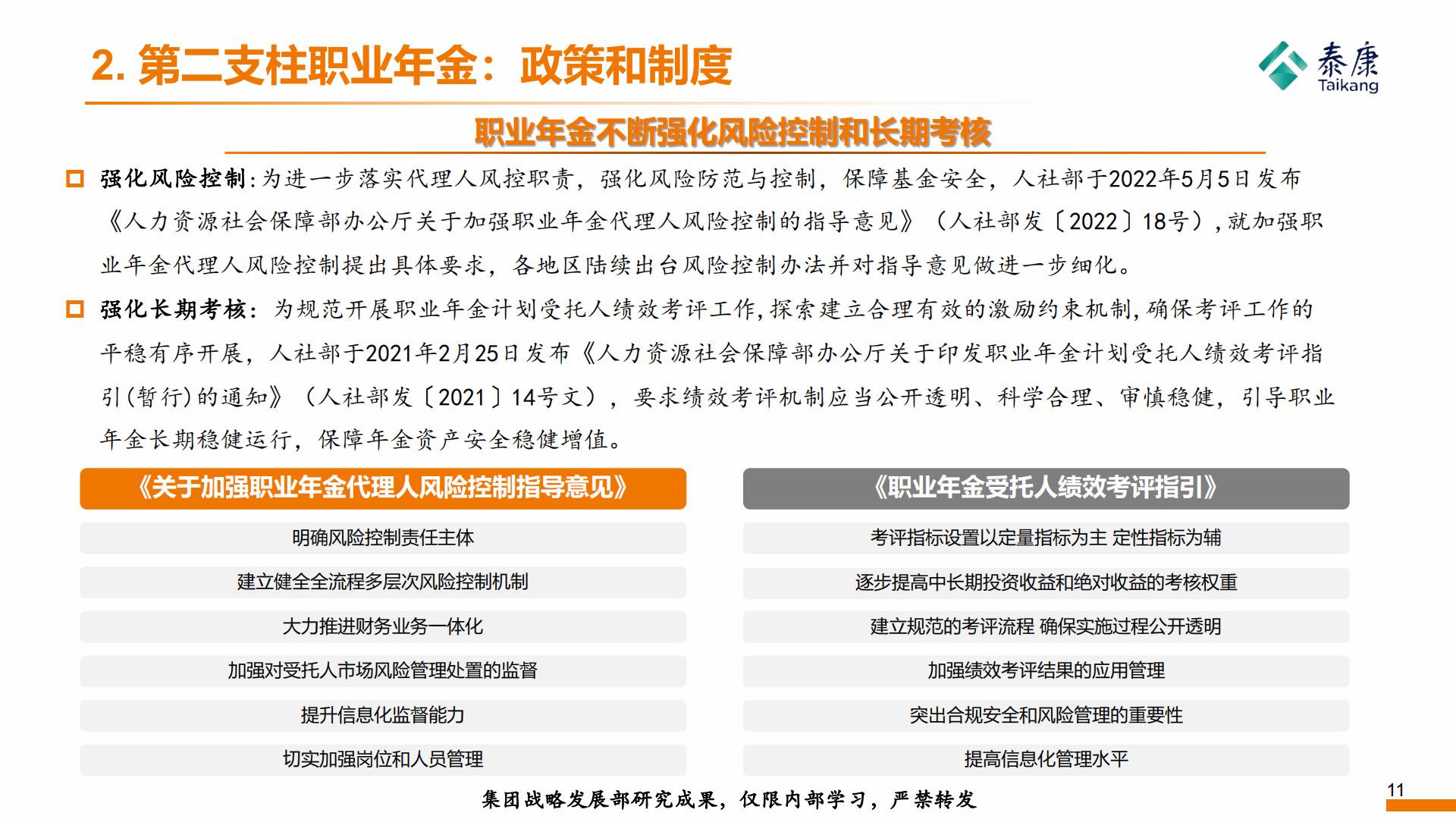 2023年形势分析与2024年展望——养老金篇-泰康研究院-202312-19页.pdf