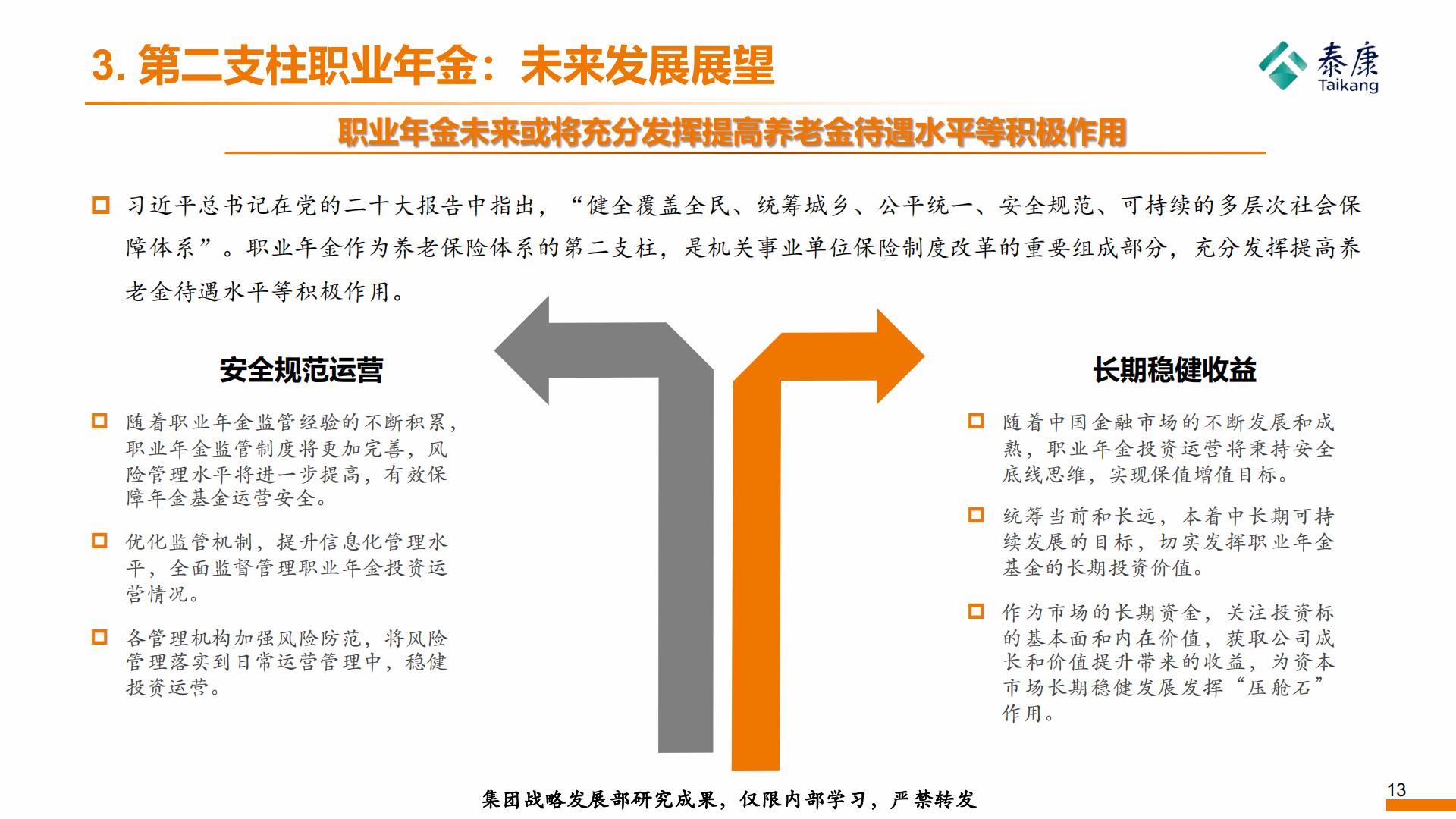 2023年形势分析与2024年展望——养老金篇-泰康研究院-202312-19页.pdf