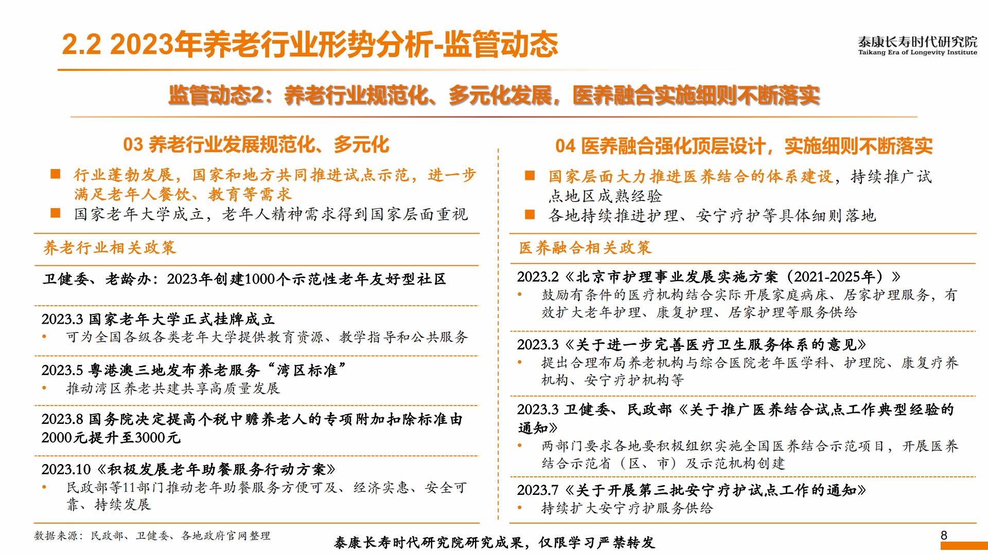 2023年形势分析及2024年展望——养老篇-泰康研究院-202312-13页.pdf
