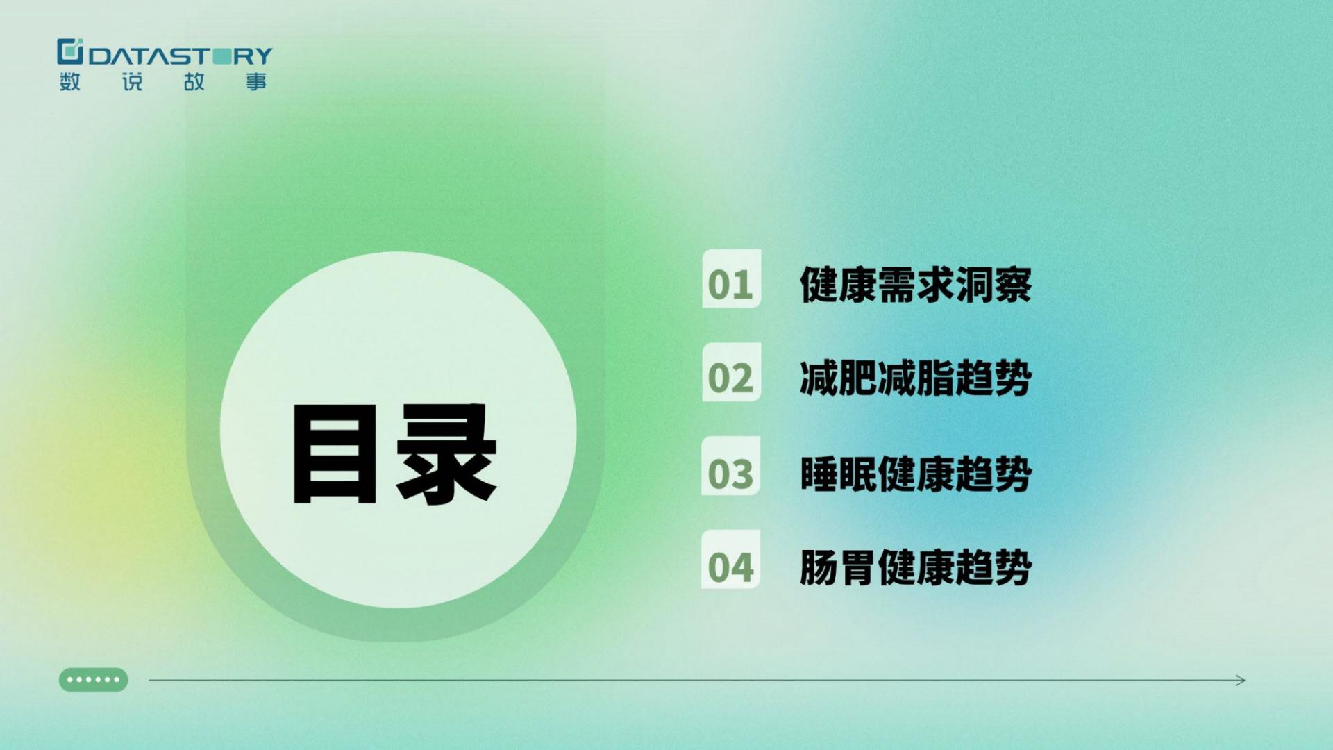 2023大健康趋势洞察报告-数说故事-202304-24页.pdf