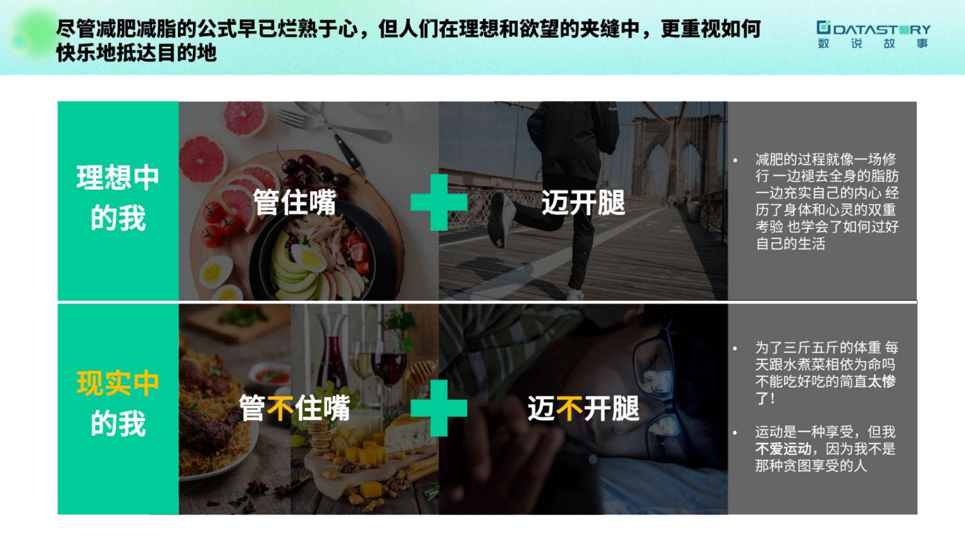 2023大健康趋势洞察报告-数说故事-202304-24页.pdf