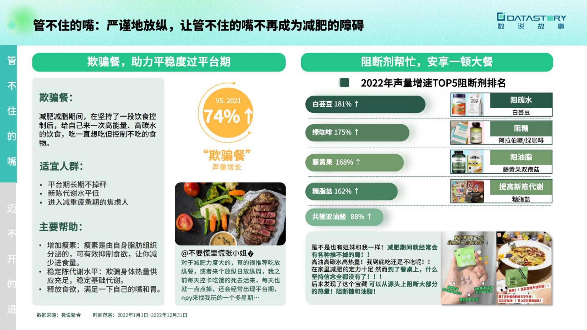 2023大健康趋势洞察报告-数说故事-202304-24页.pdf