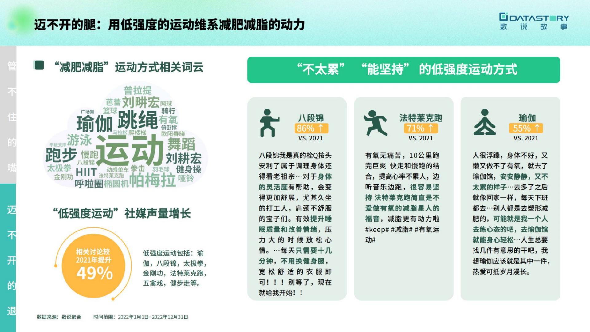 2023大健康趋势洞察报告-数说故事-202304-24页.pdf