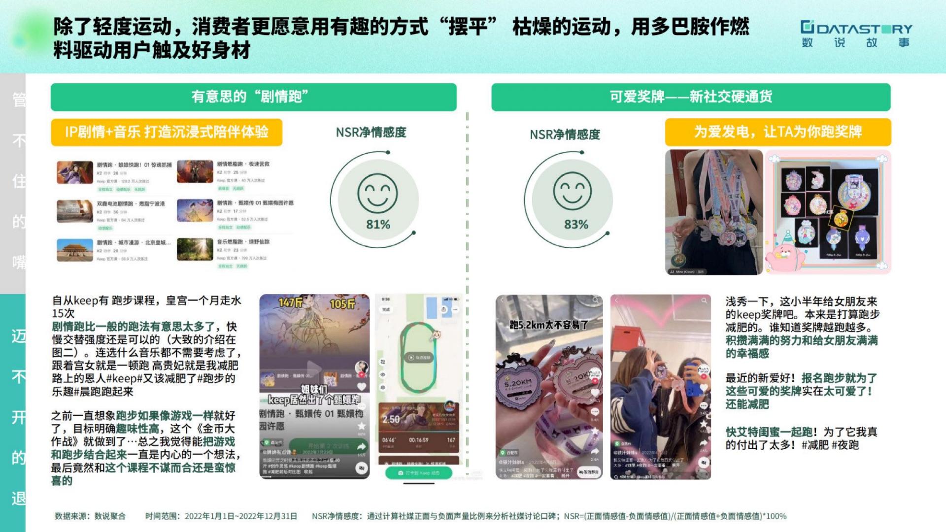 2023大健康趋势洞察报告-数说故事-202304-24页.pdf